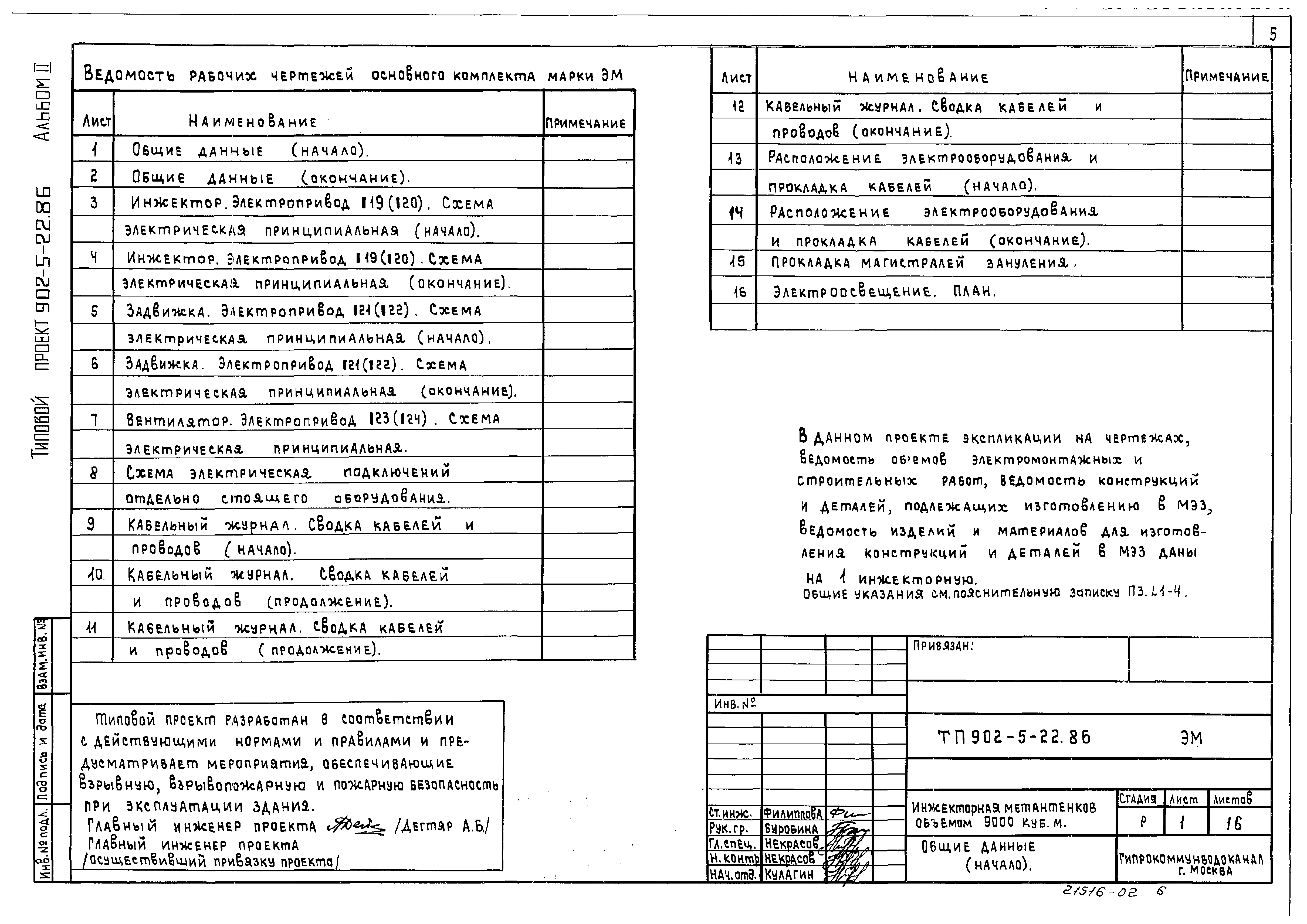 Типовой проект 902-5-22.86
