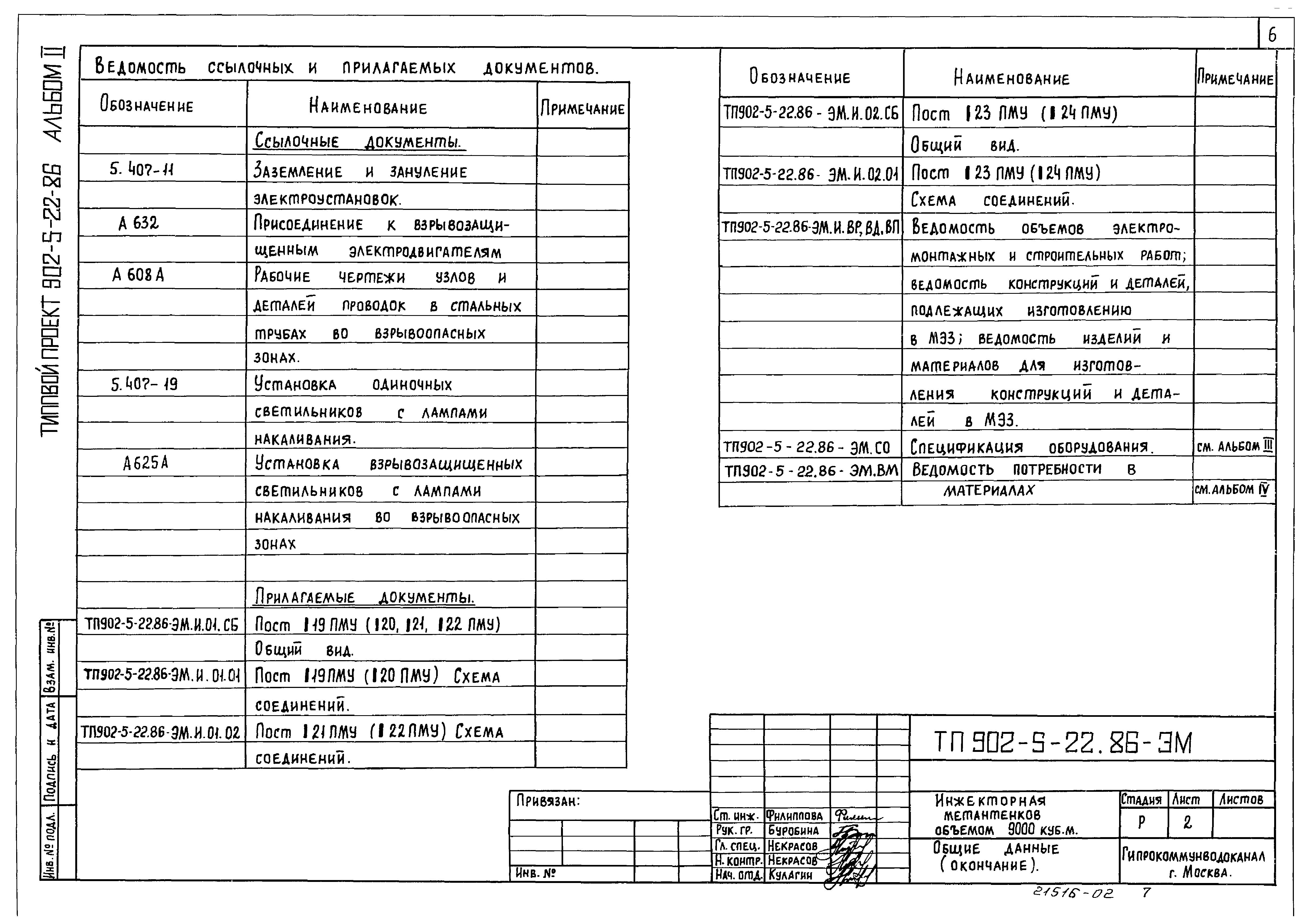 Типовой проект 902-5-22.86