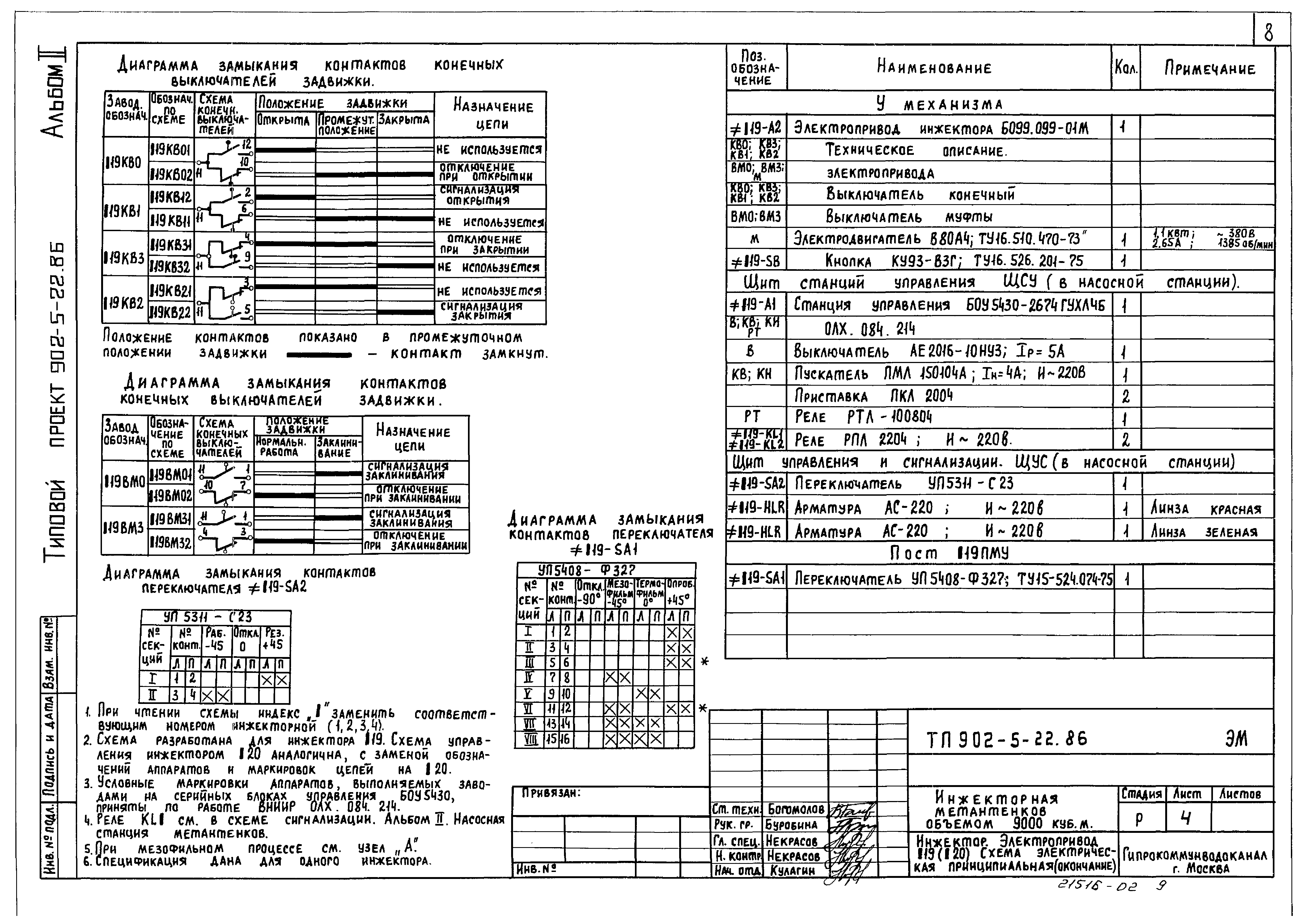 Типовой проект 902-5-22.86