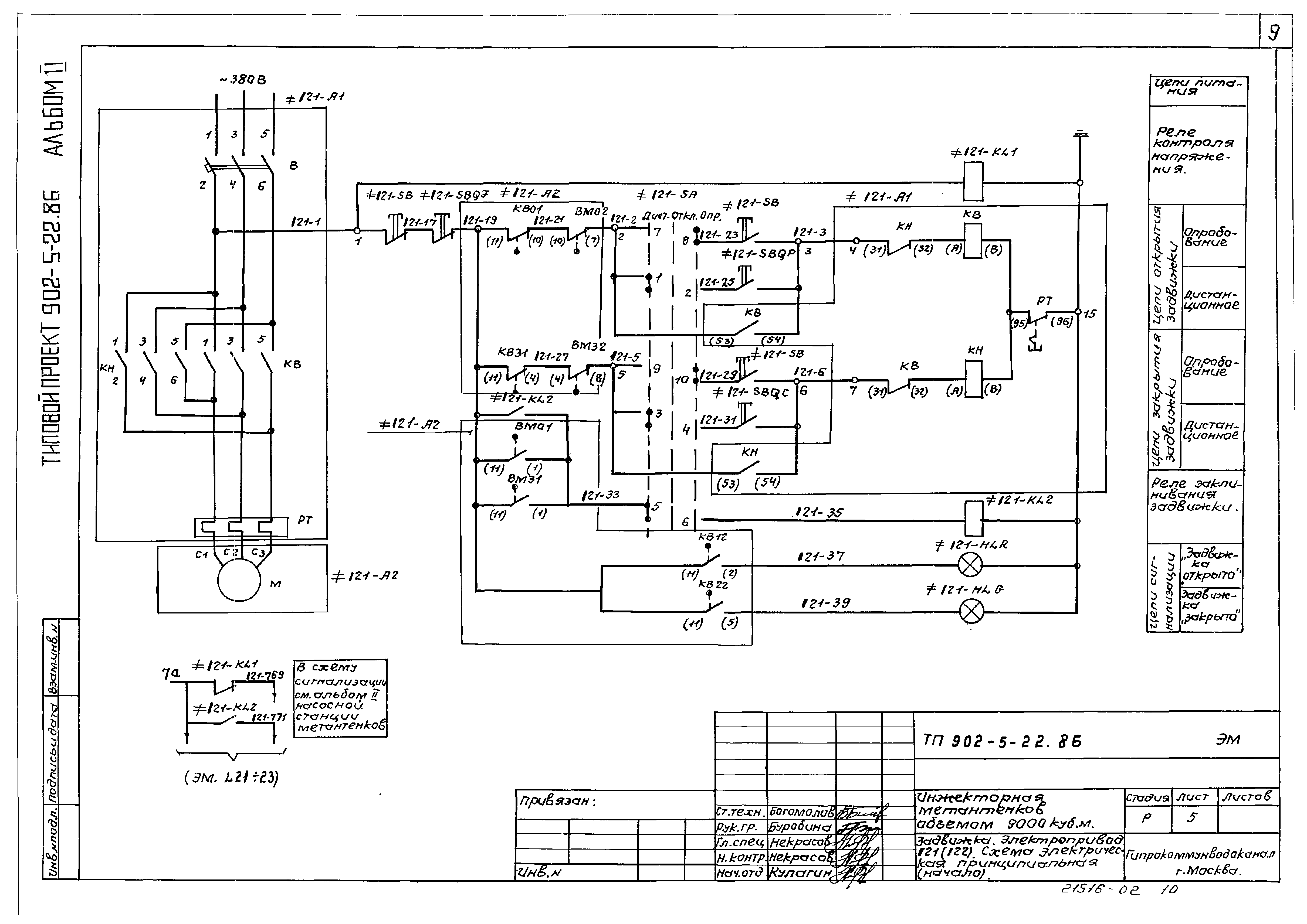 Типовой проект 902-5-22.86