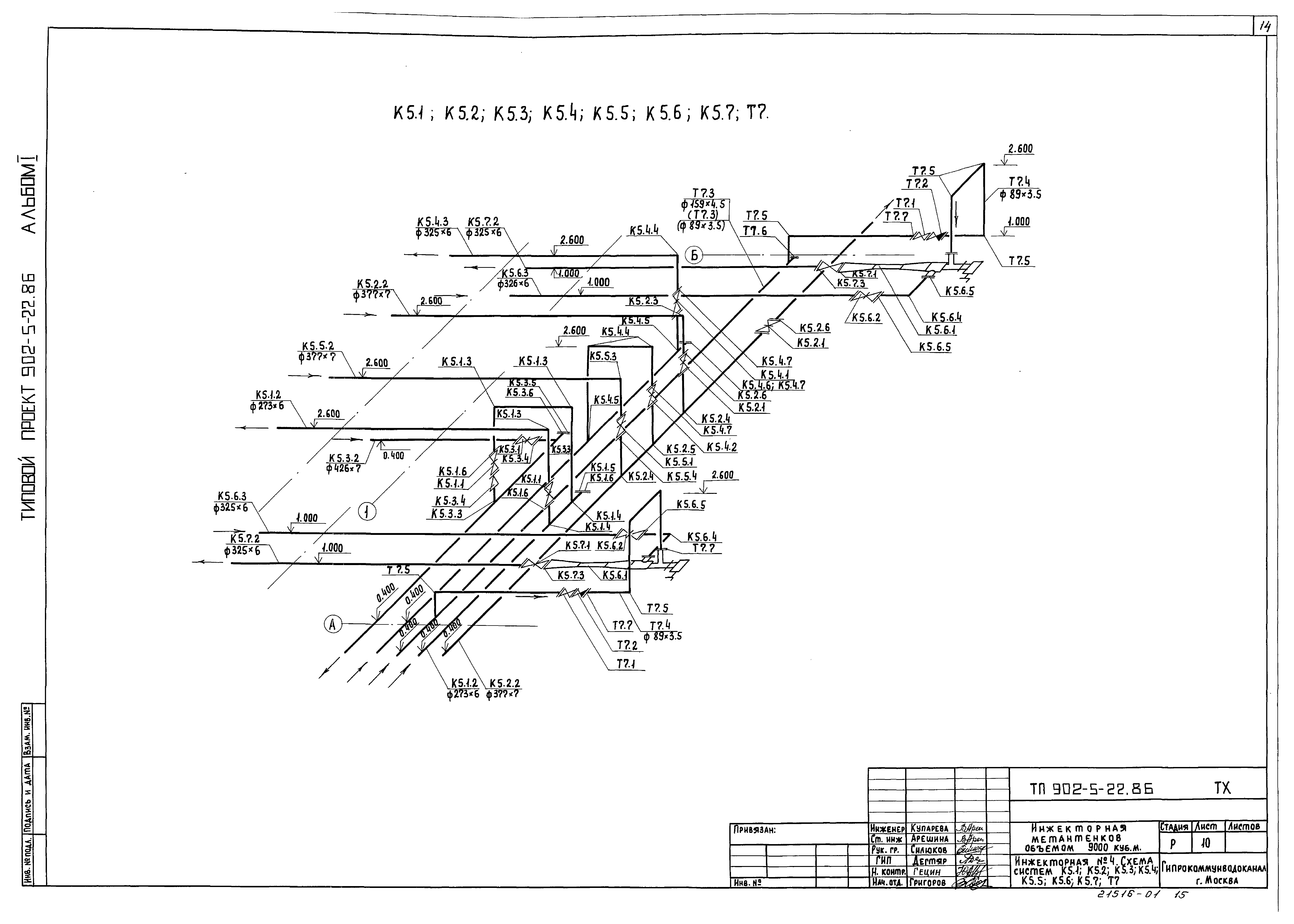 Типовой проект 902-5-22.86