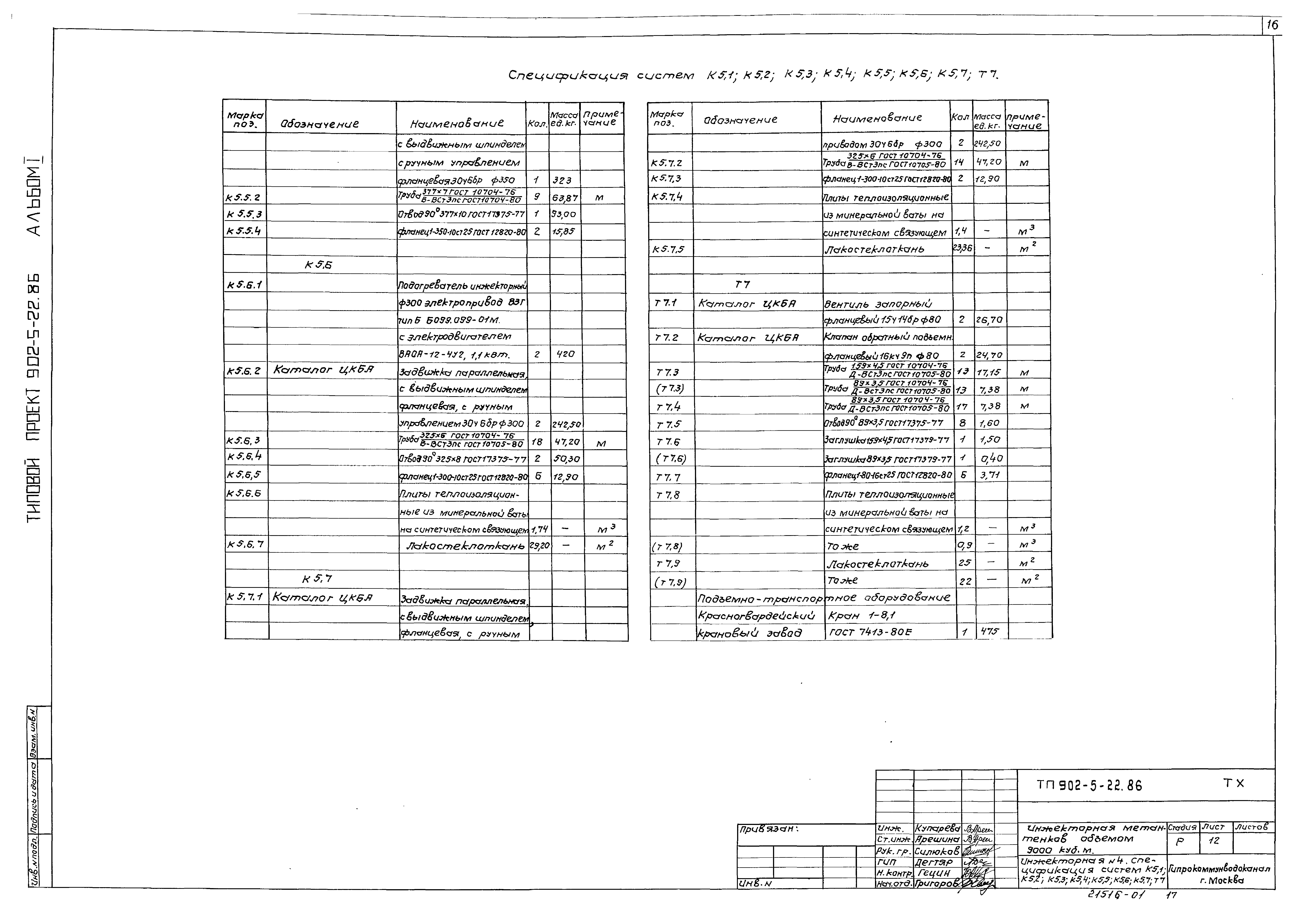 Типовой проект 902-5-22.86