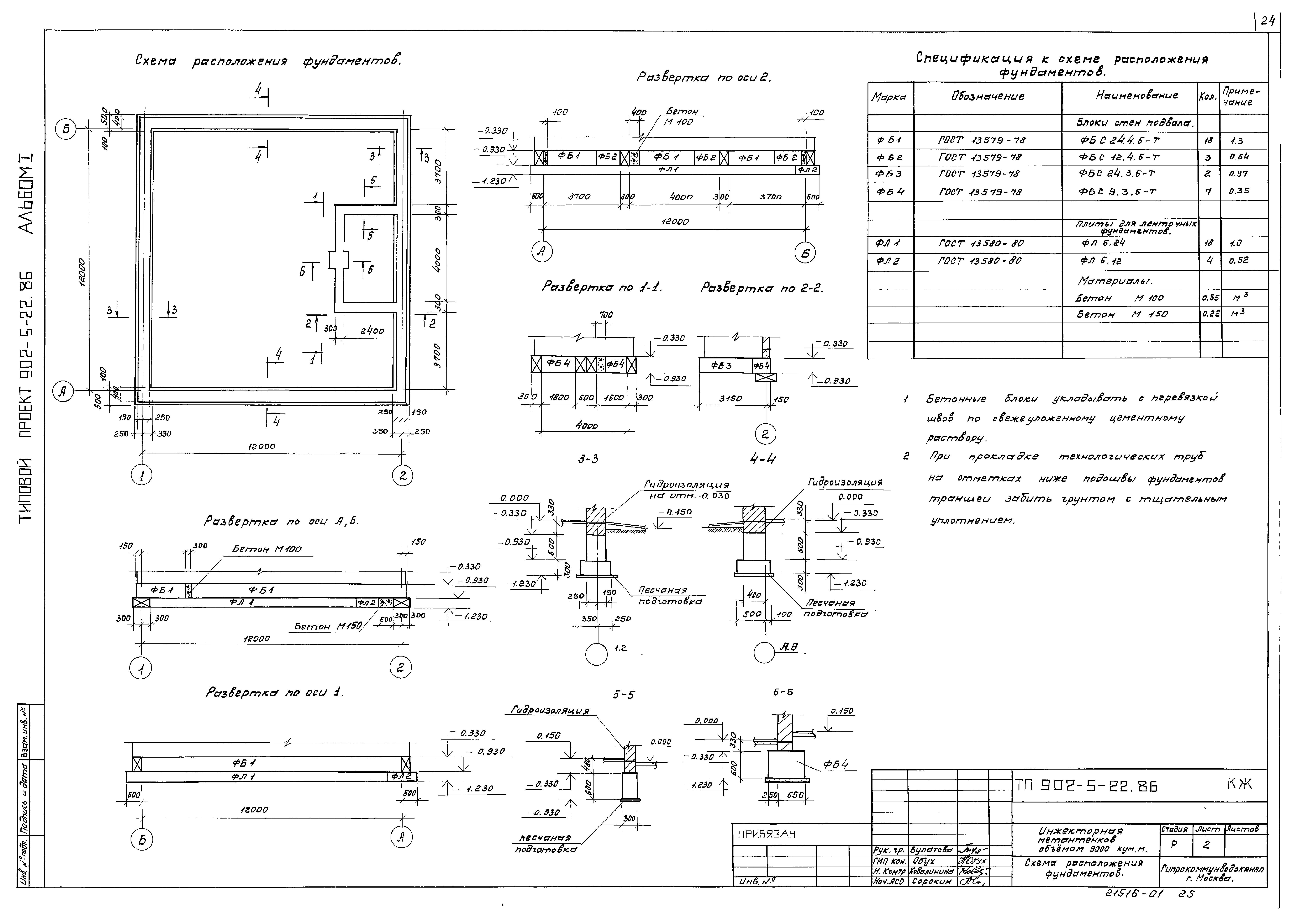 Типовой проект 902-5-22.86