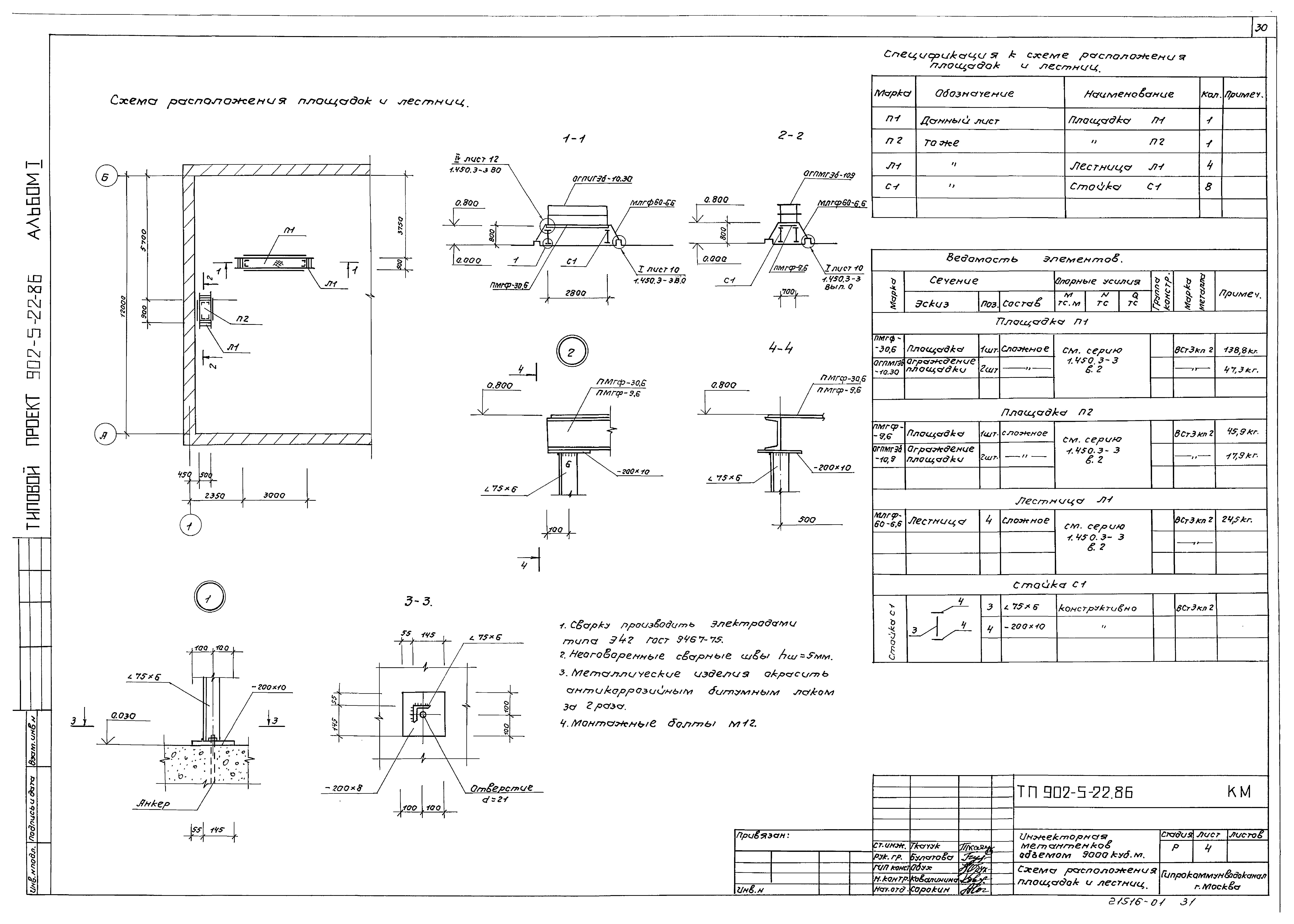 Типовой проект 902-5-22.86
