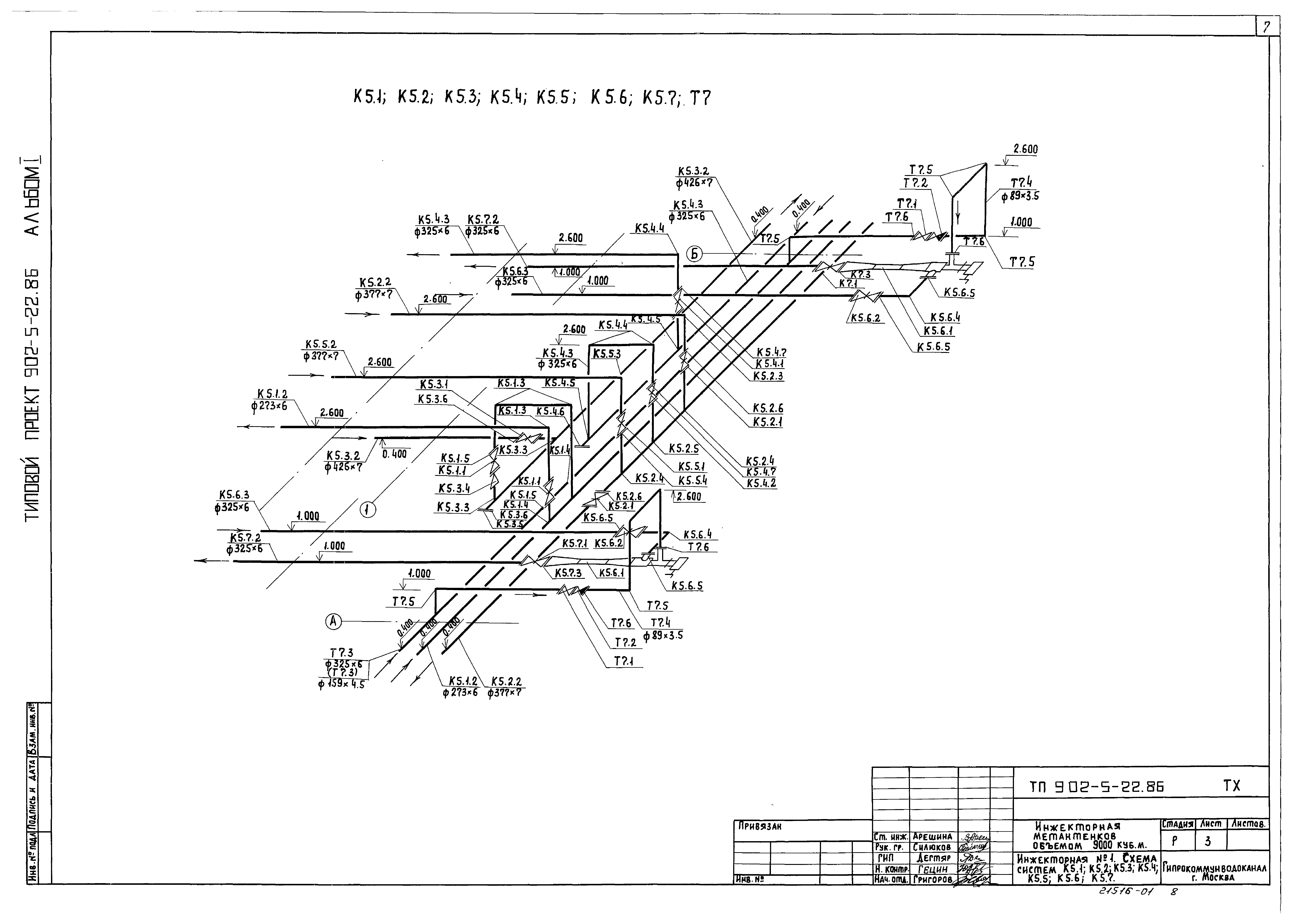 Типовой проект 902-5-22.86