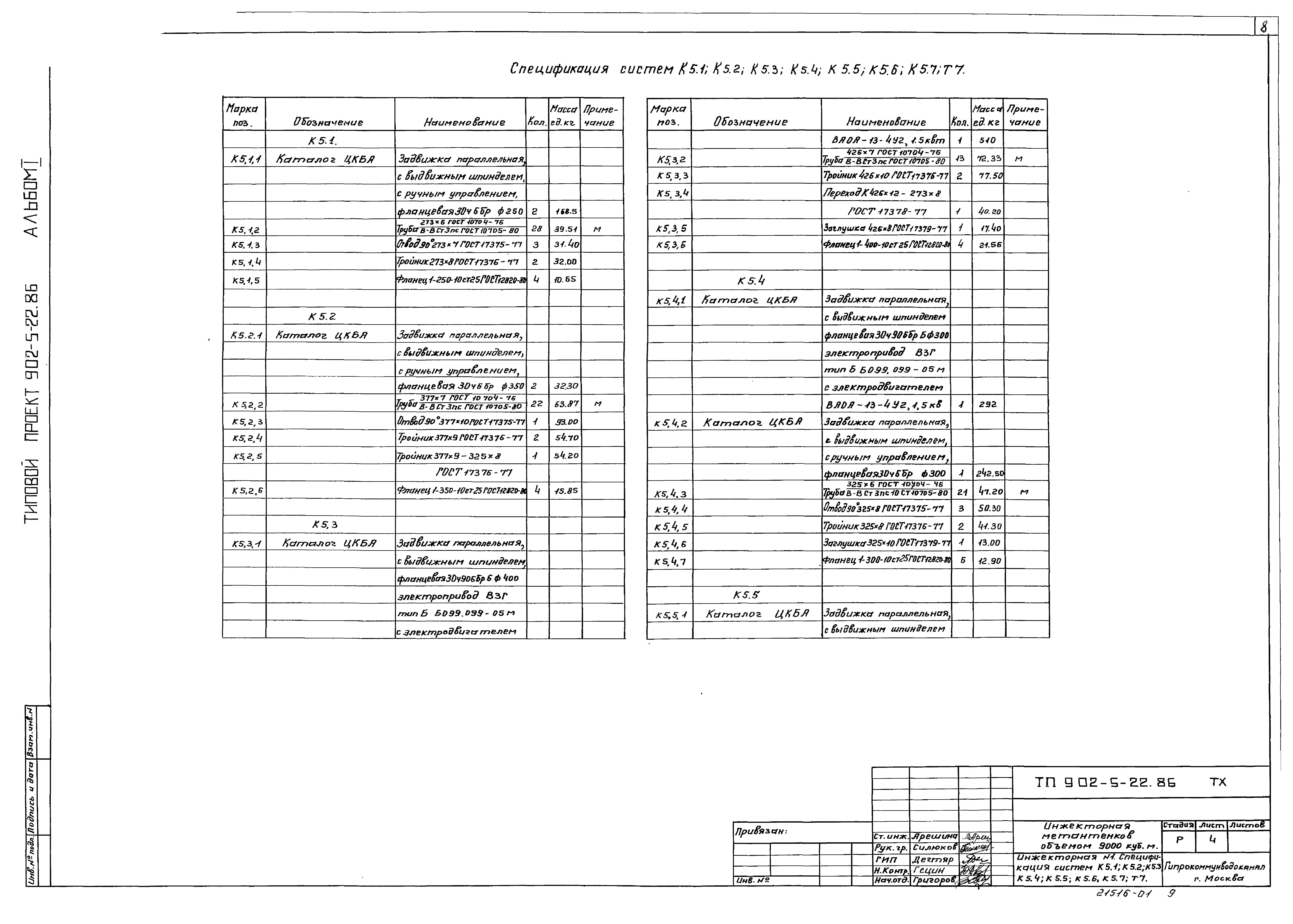 Типовой проект 902-5-22.86