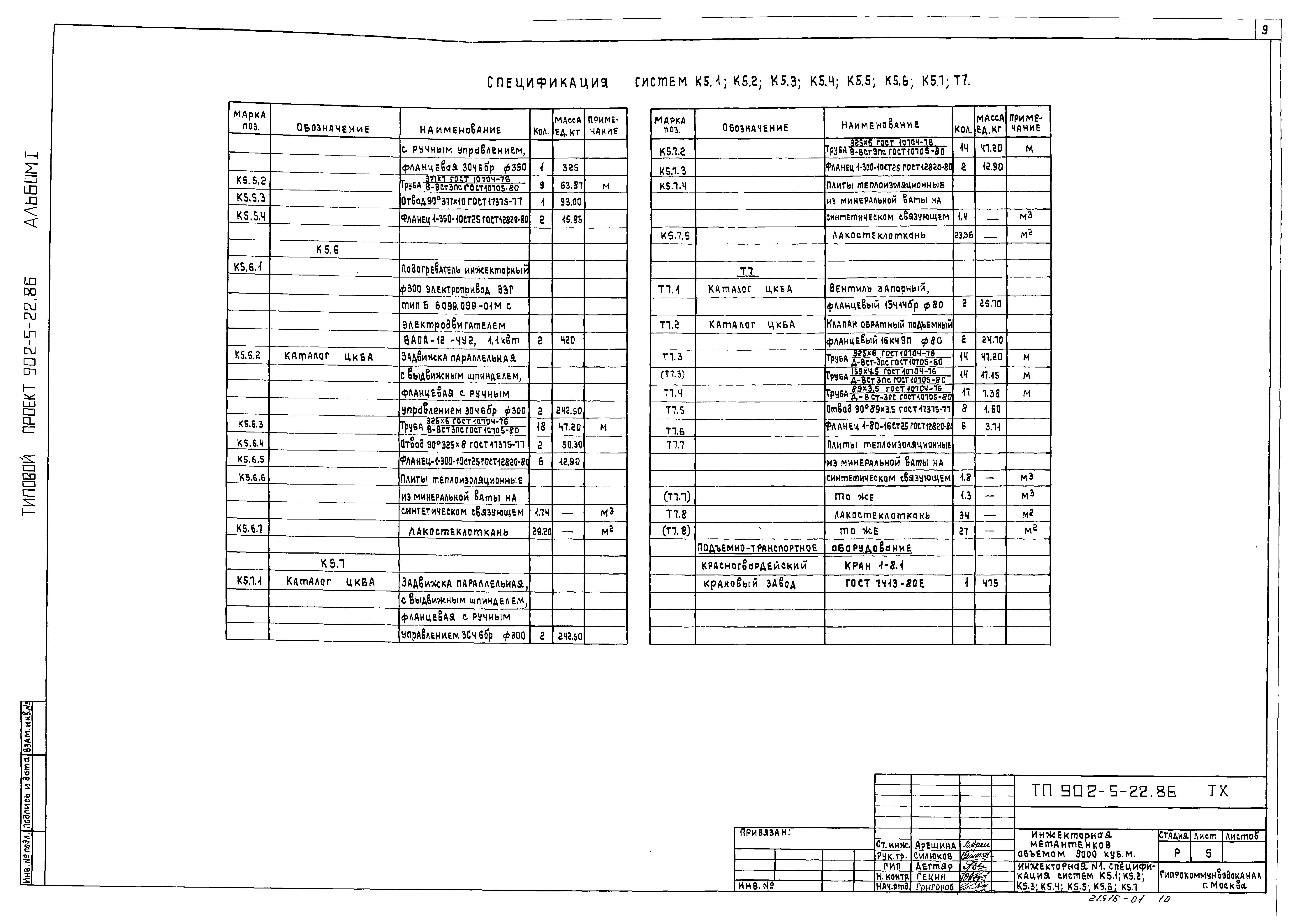 Типовой проект 902-5-22.86