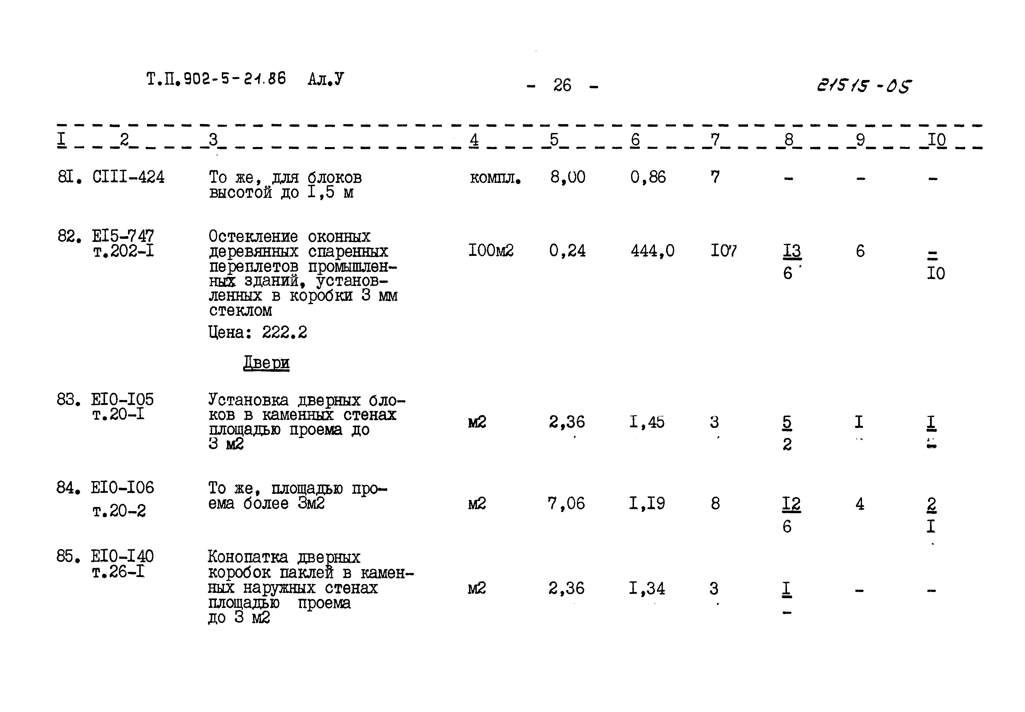 Типовой проект 902-5-21.86