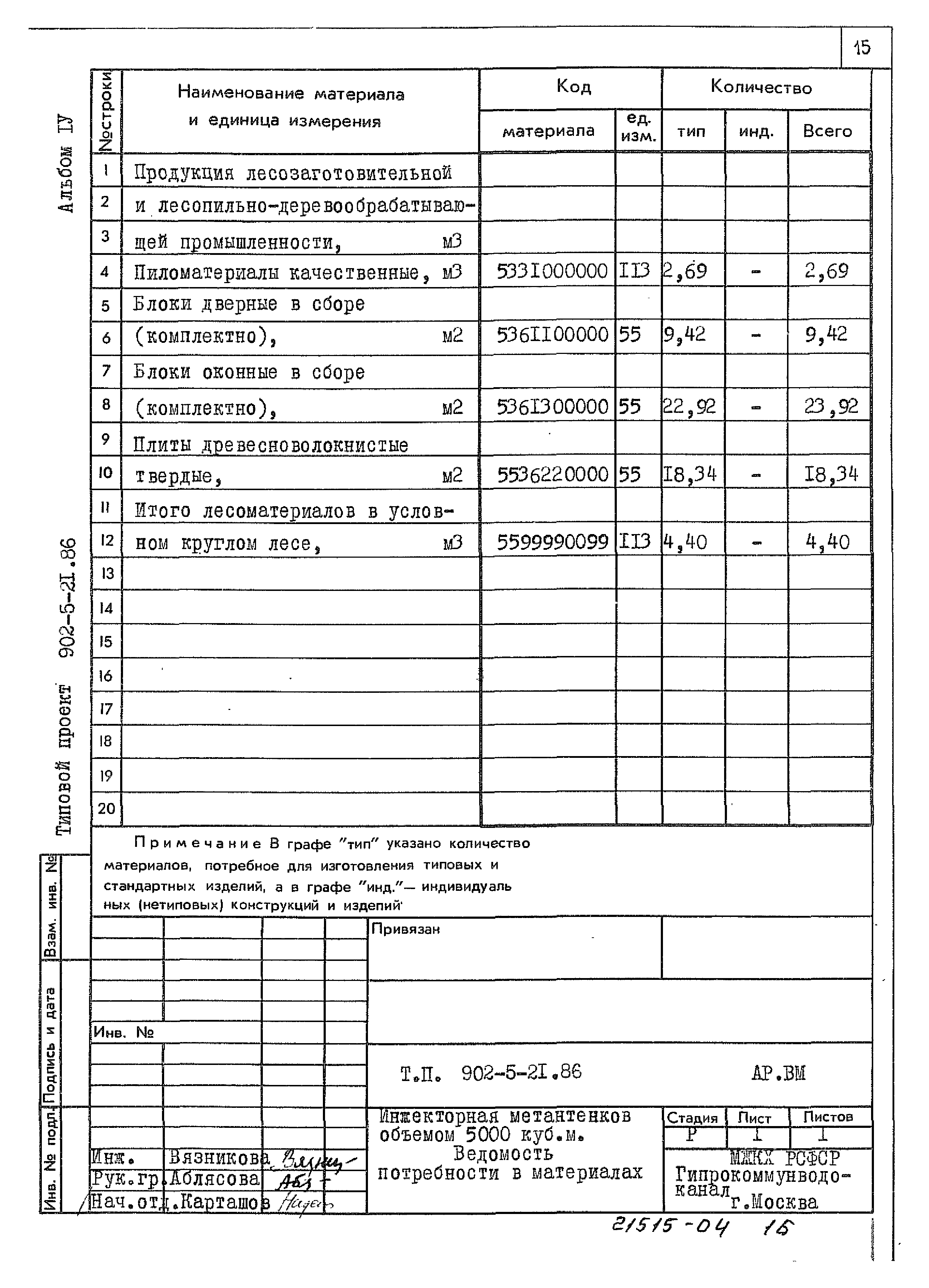 Типовой проект 902-5-21.86