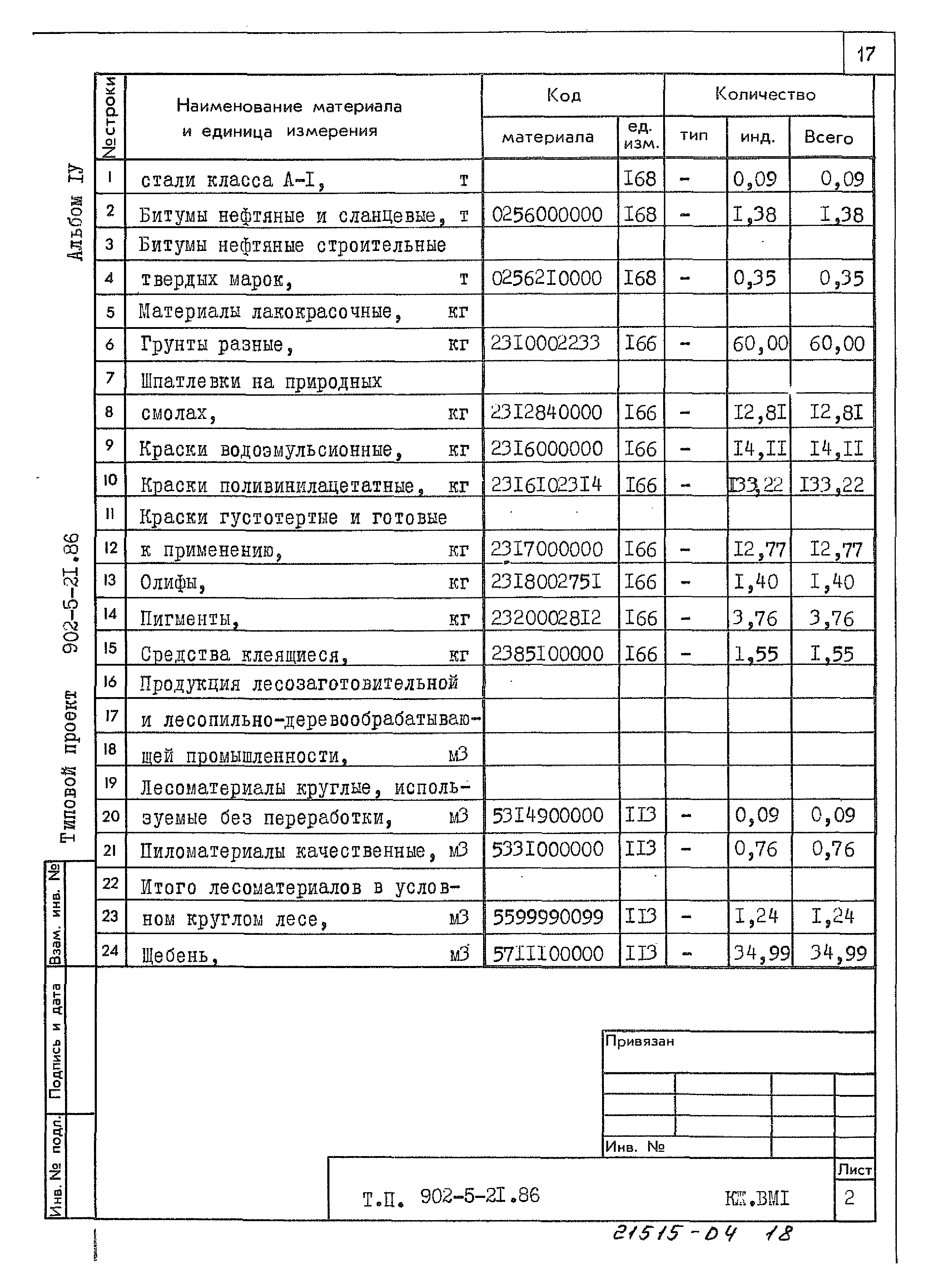 Типовой проект 902-5-21.86