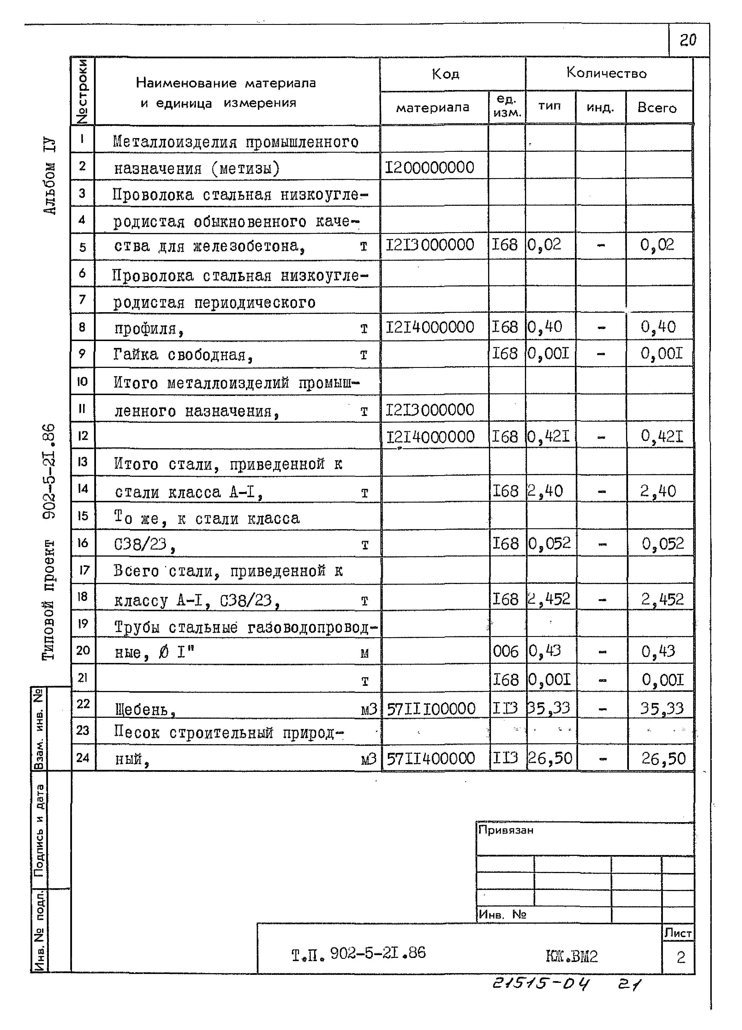 Типовой проект 902-5-21.86