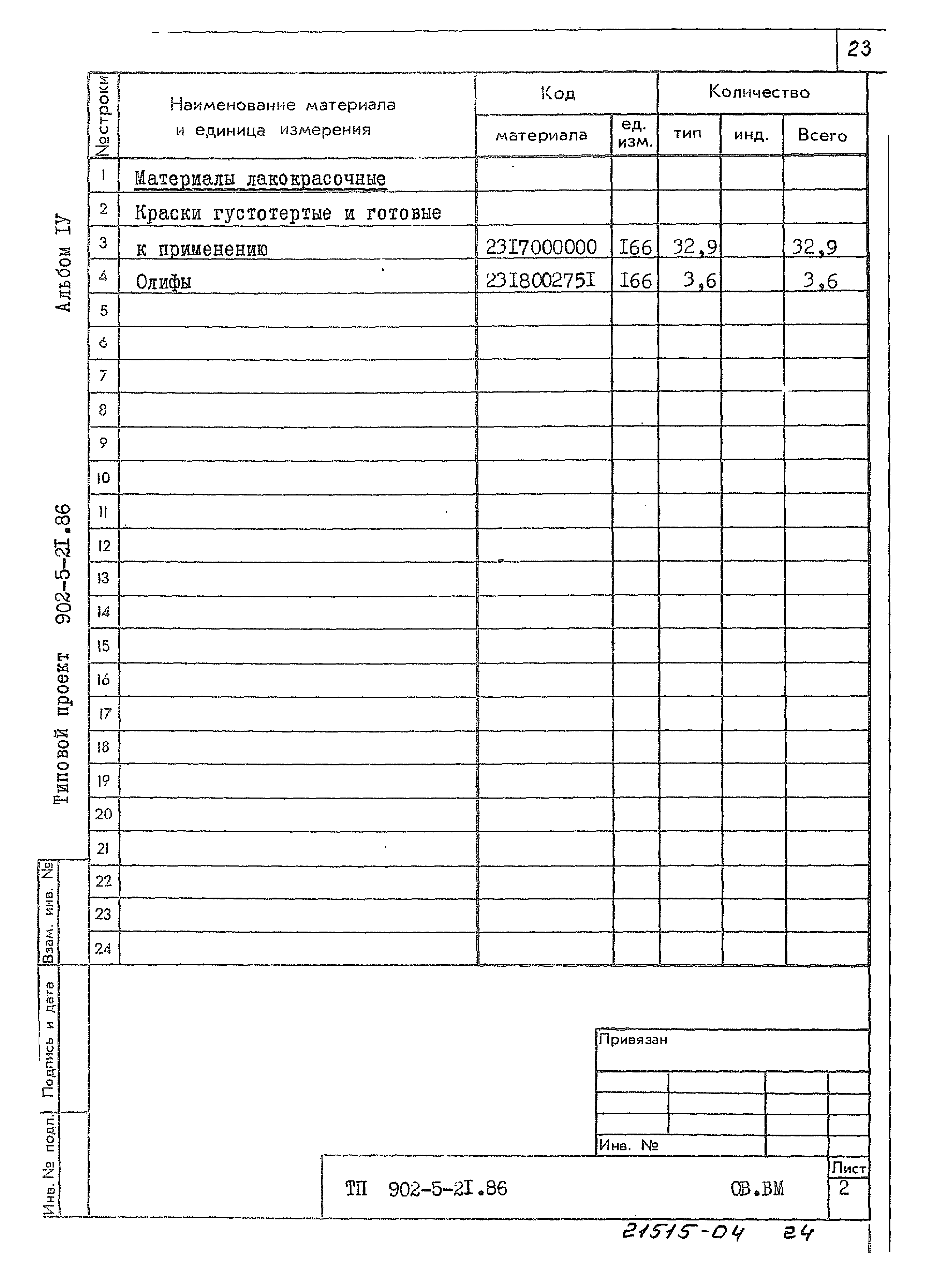 Типовой проект 902-5-21.86