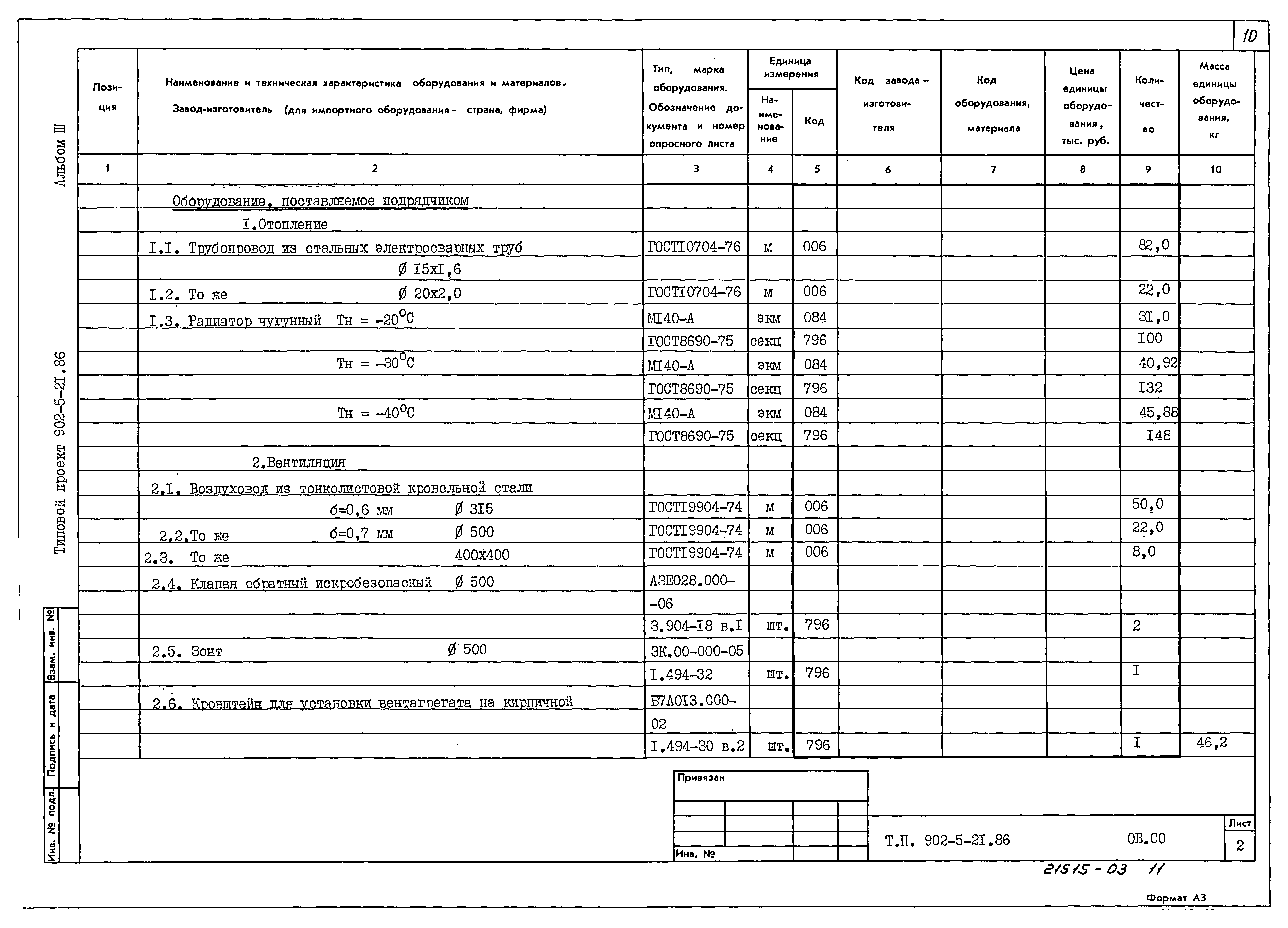 Типовой проект 902-5-21.86