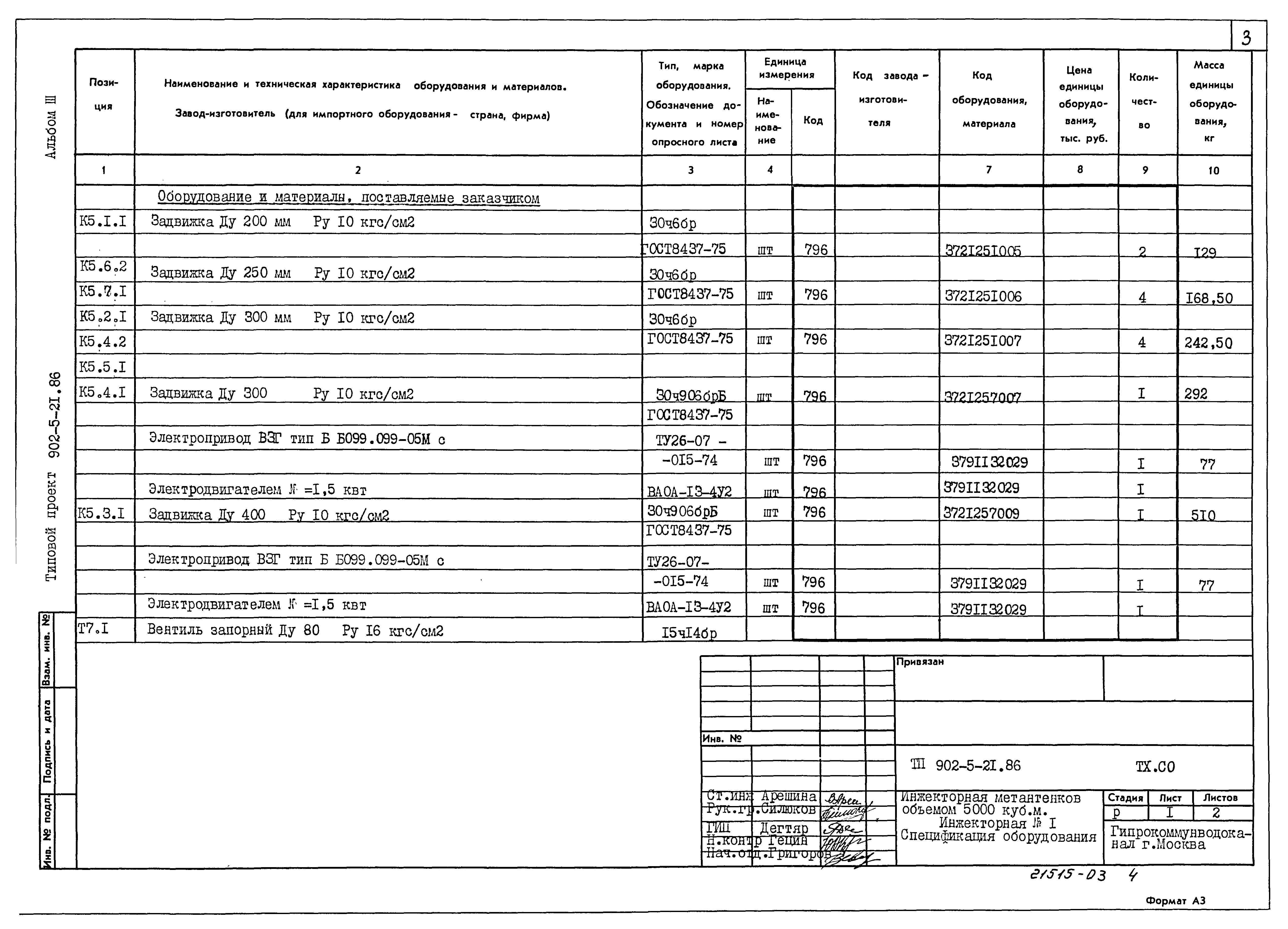 Типовой проект 902-5-21.86