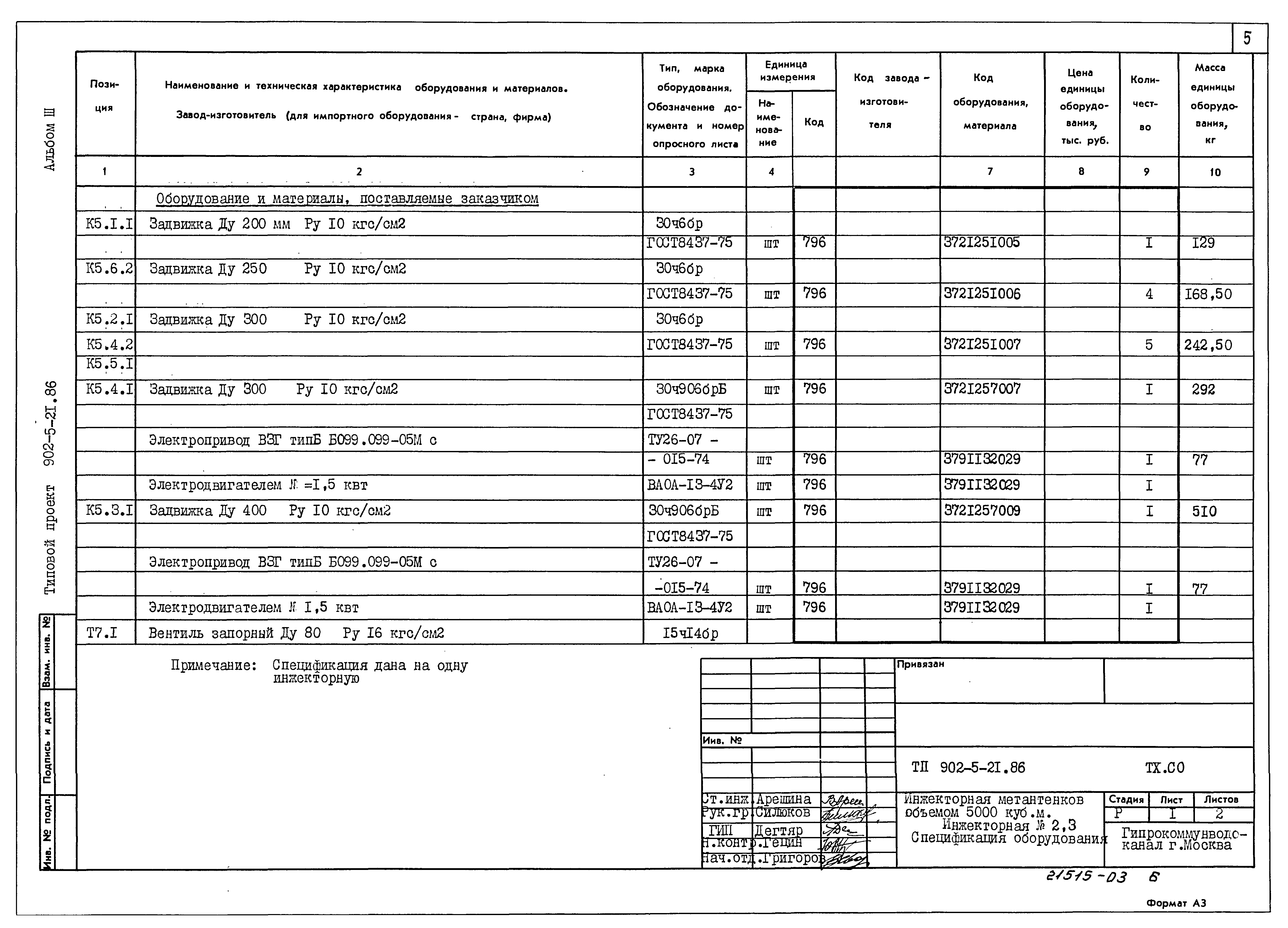 Типовой проект 902-5-21.86