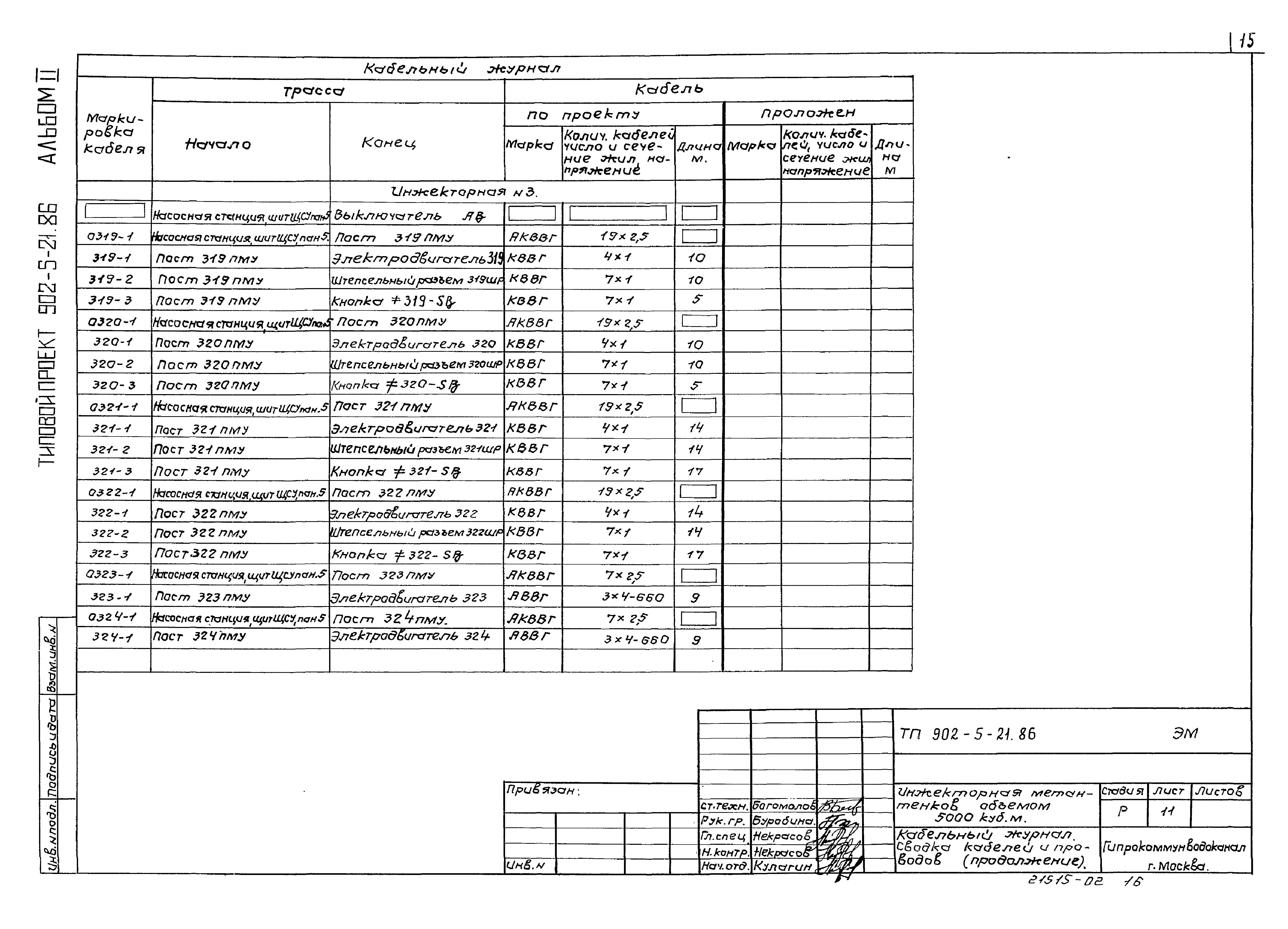 Типовой проект 902-5-21.86