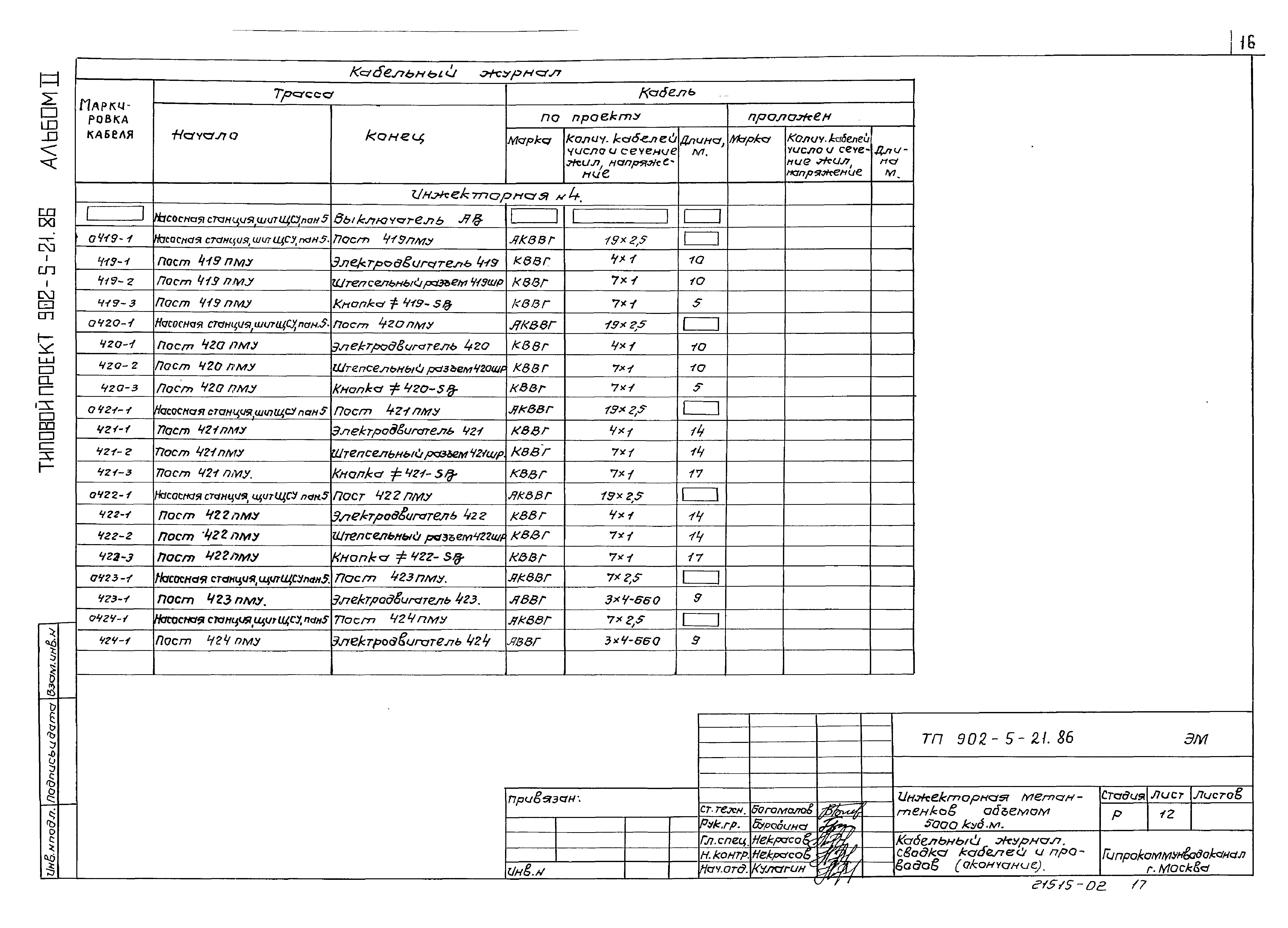 Типовой проект 902-5-21.86