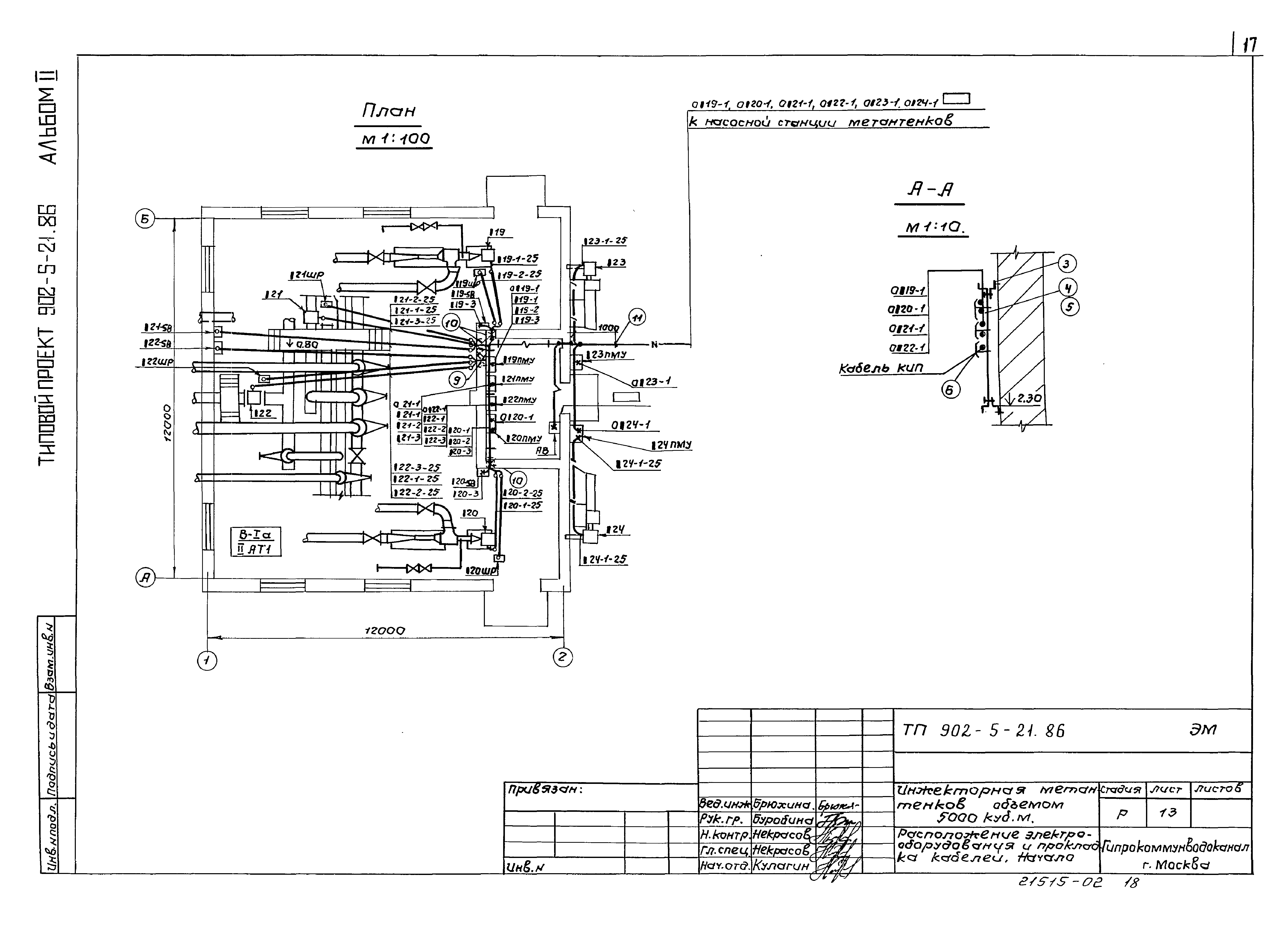 Типовой проект 902-5-21.86