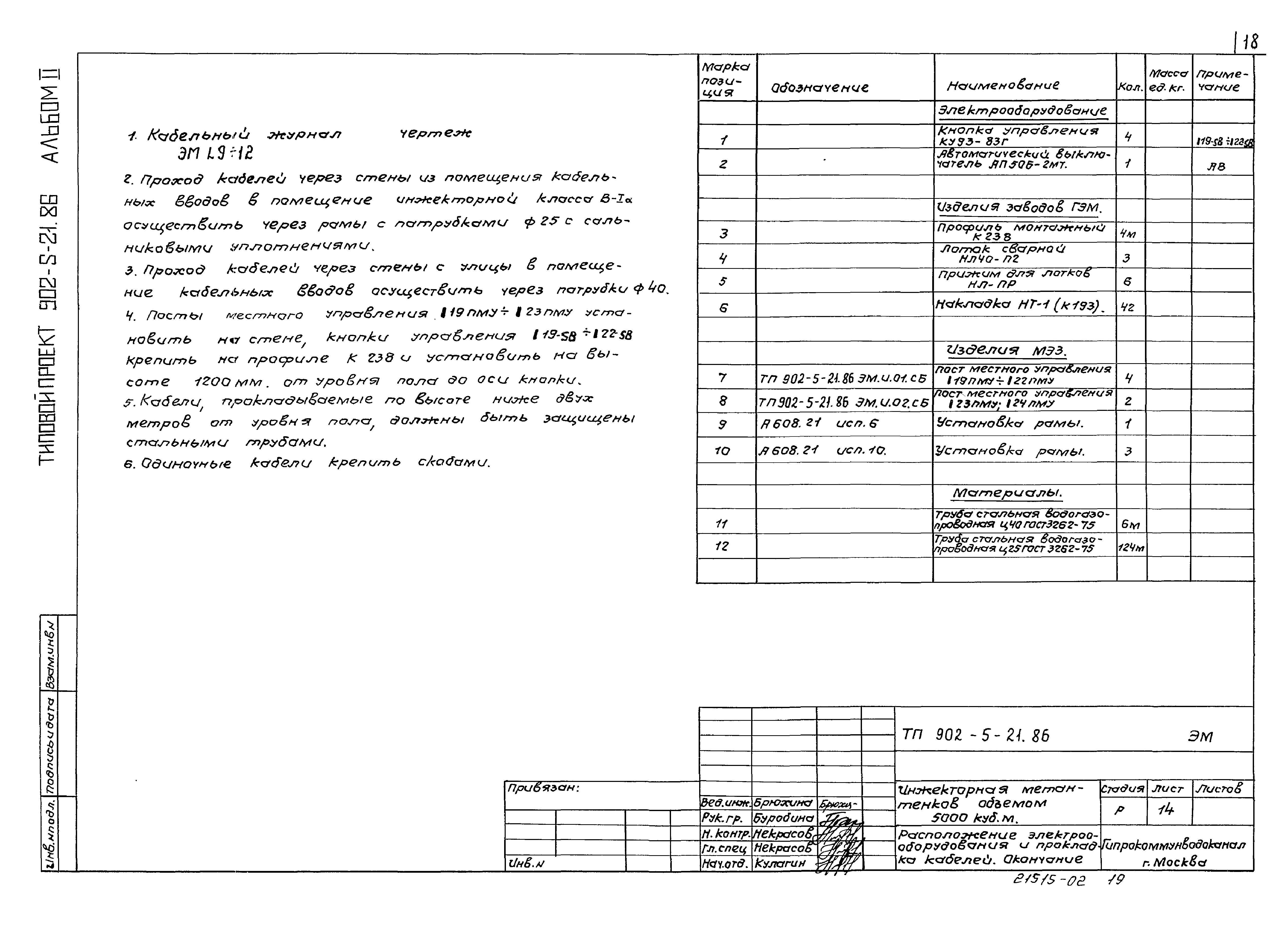Типовой проект 902-5-21.86