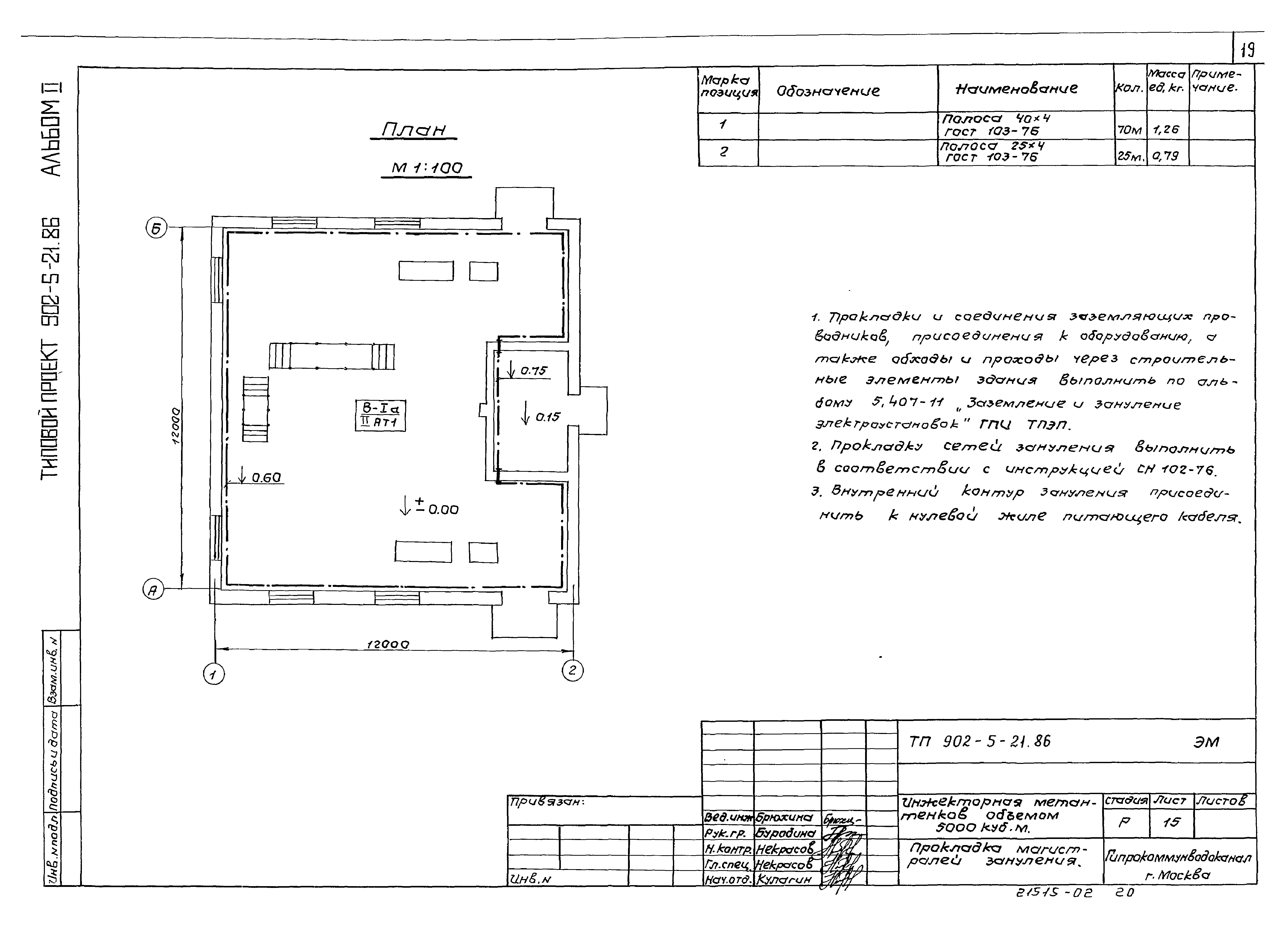 Типовой проект 902-5-21.86