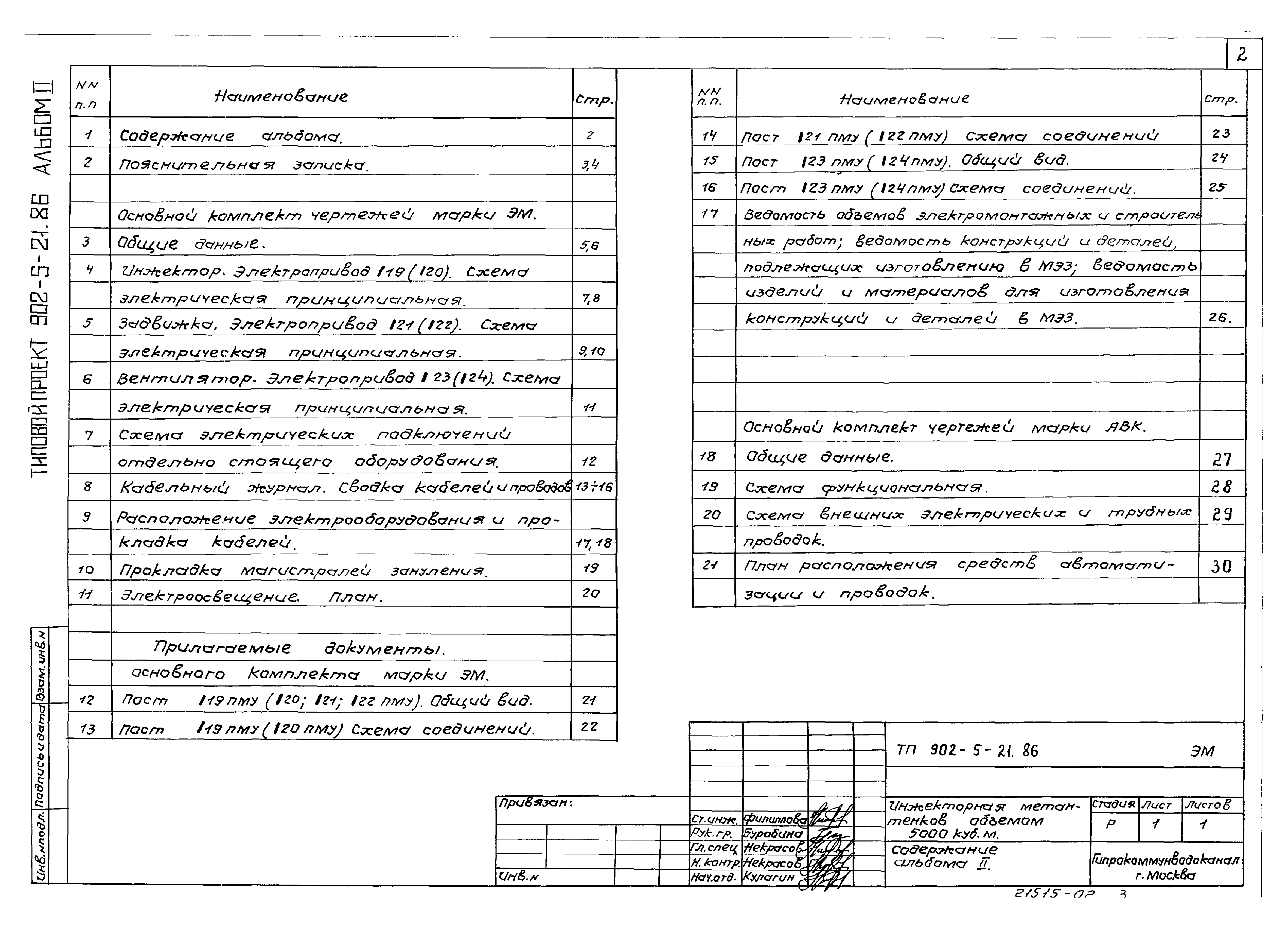 Типовой проект 902-5-21.86