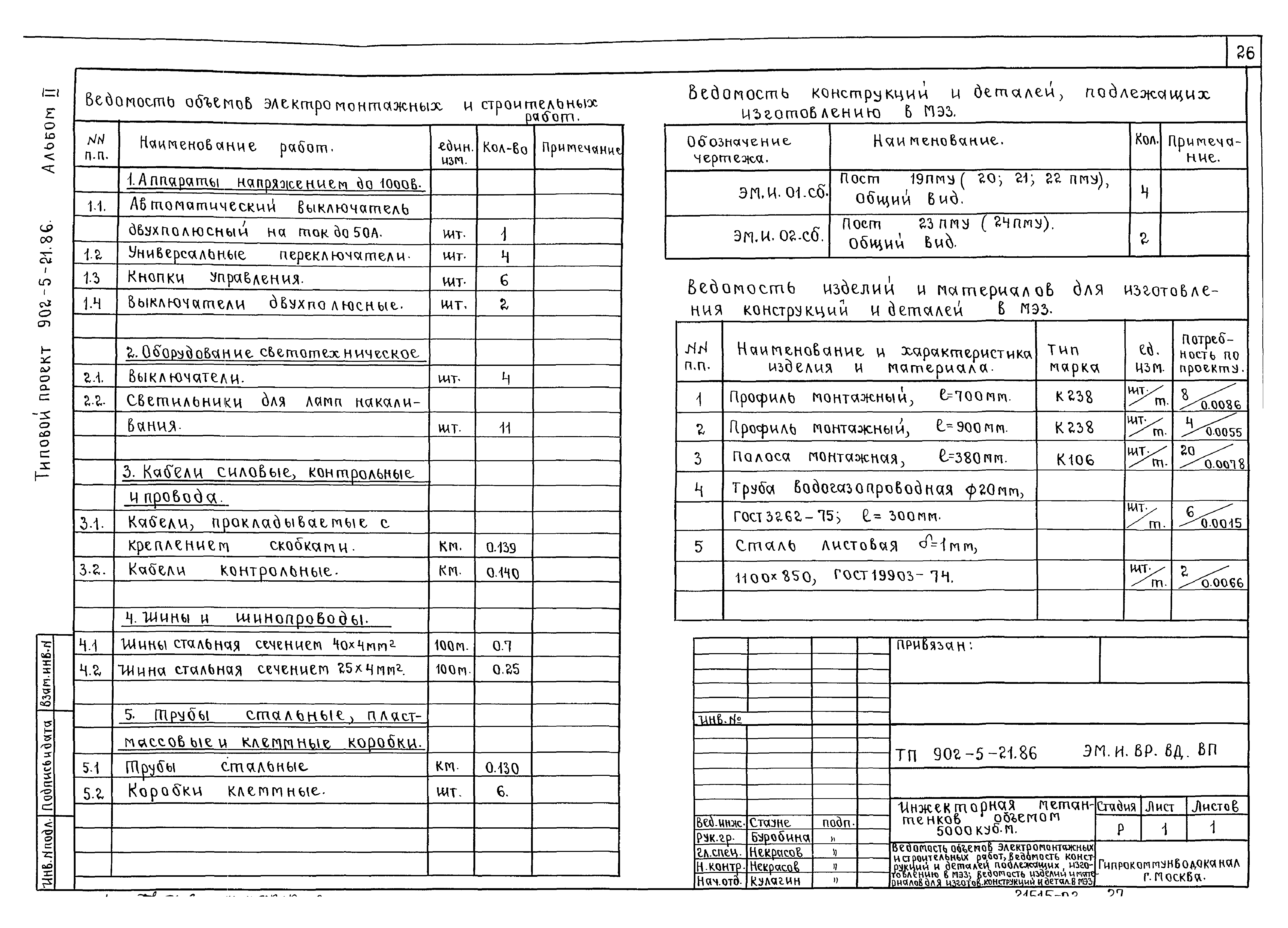 Типовой проект 902-5-21.86