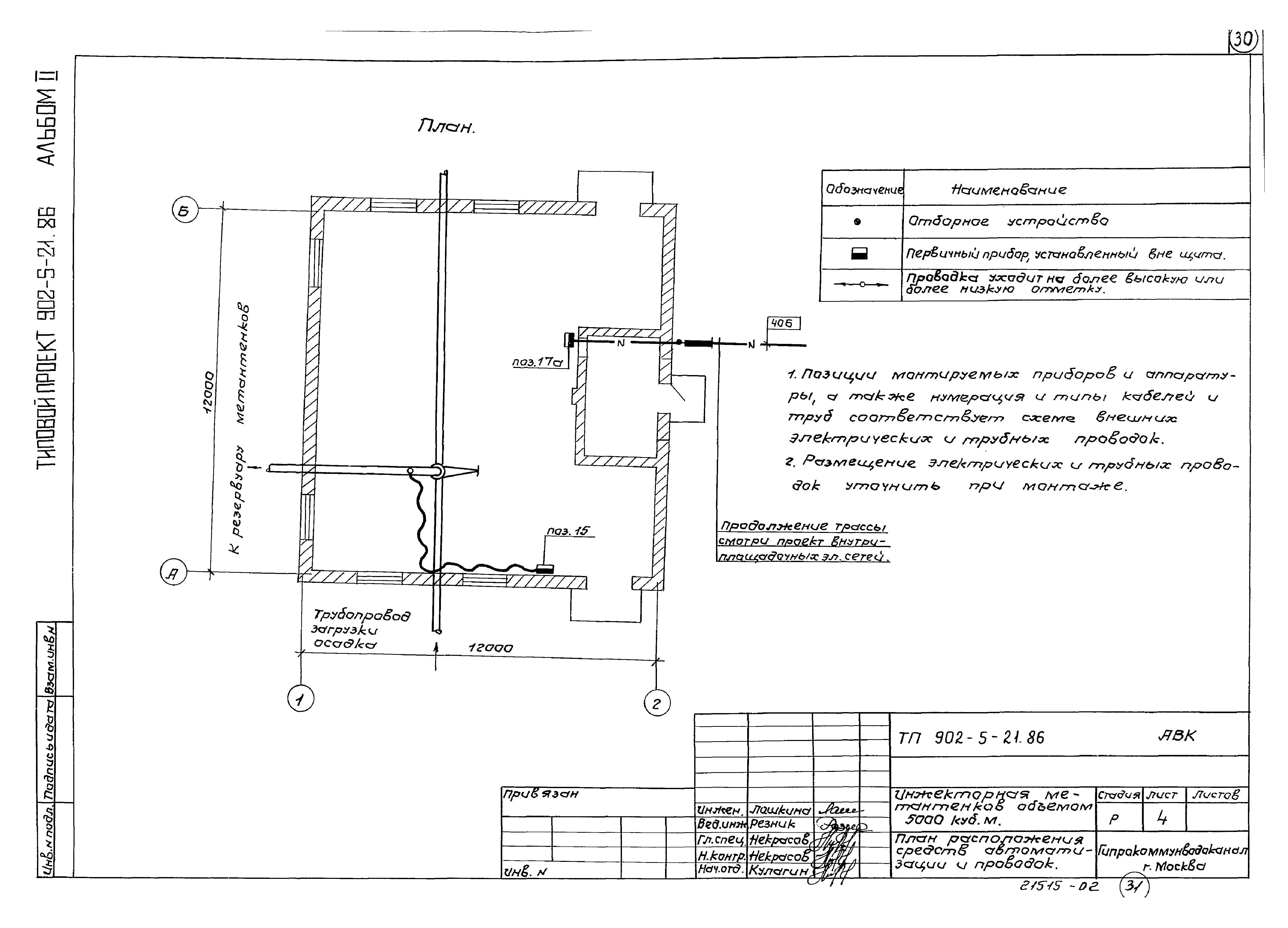 Типовой проект 902-5-21.86