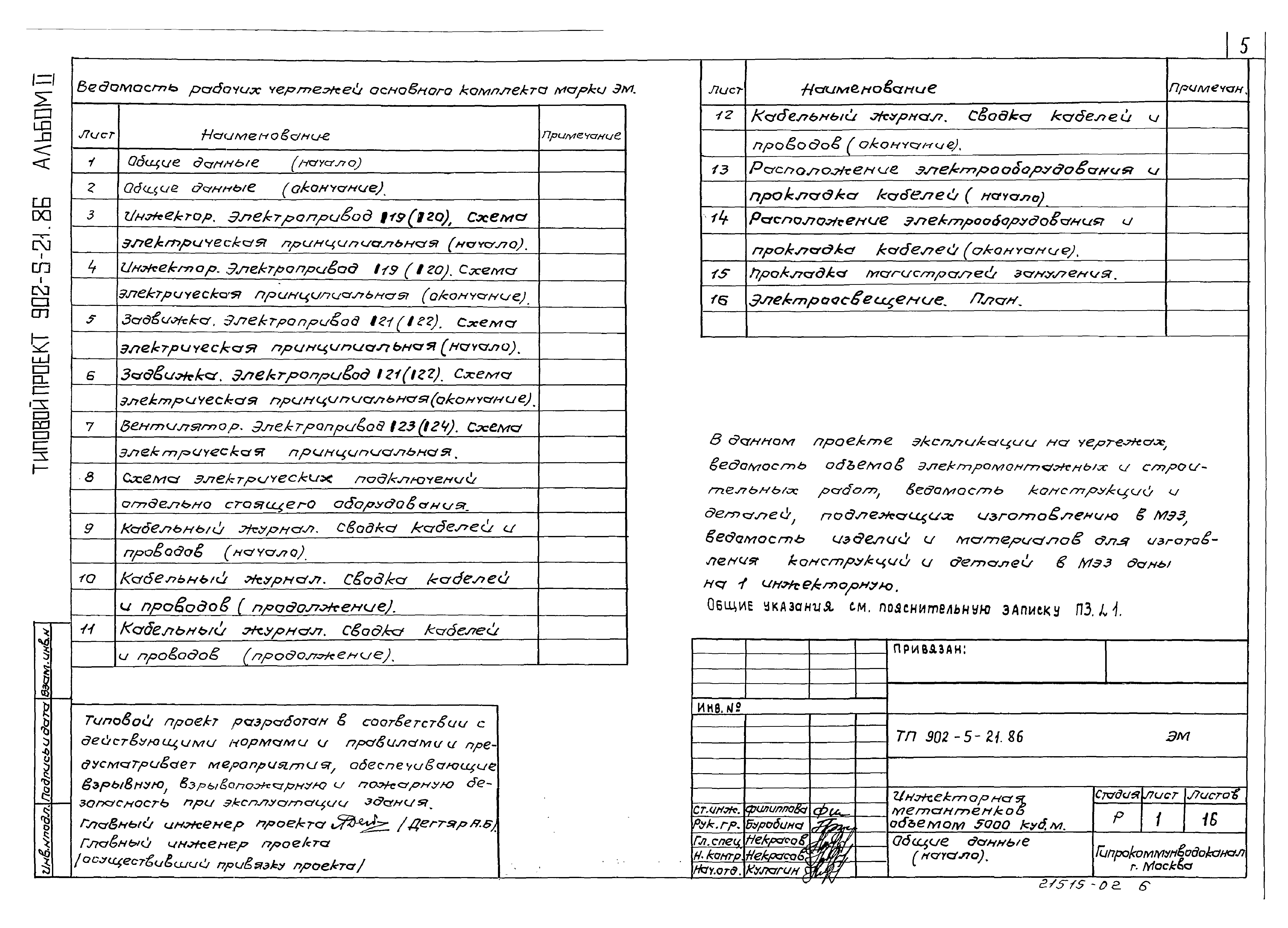 Типовой проект 902-5-21.86