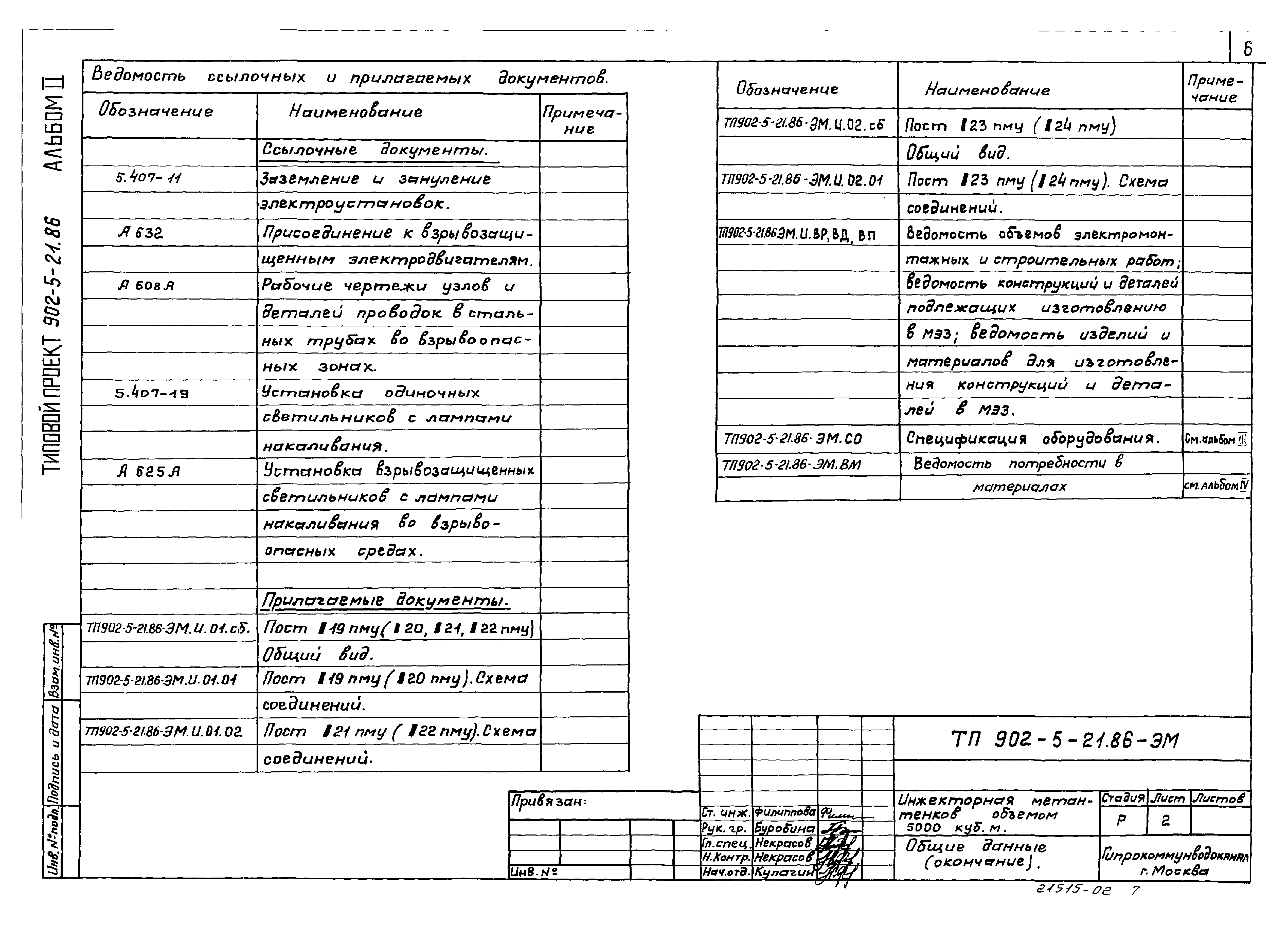 Типовой проект 902-5-21.86