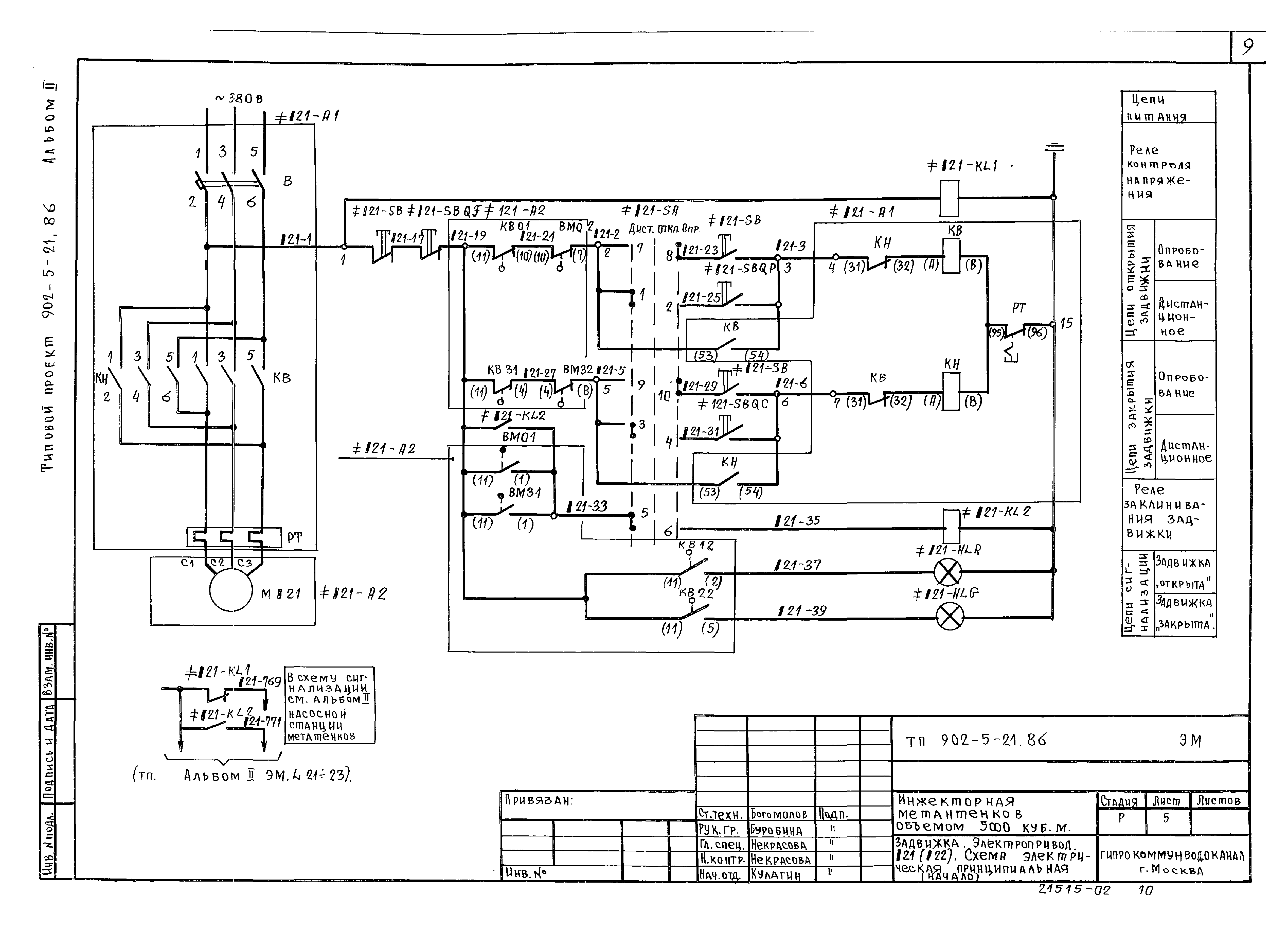 Типовой проект 902-5-21.86
