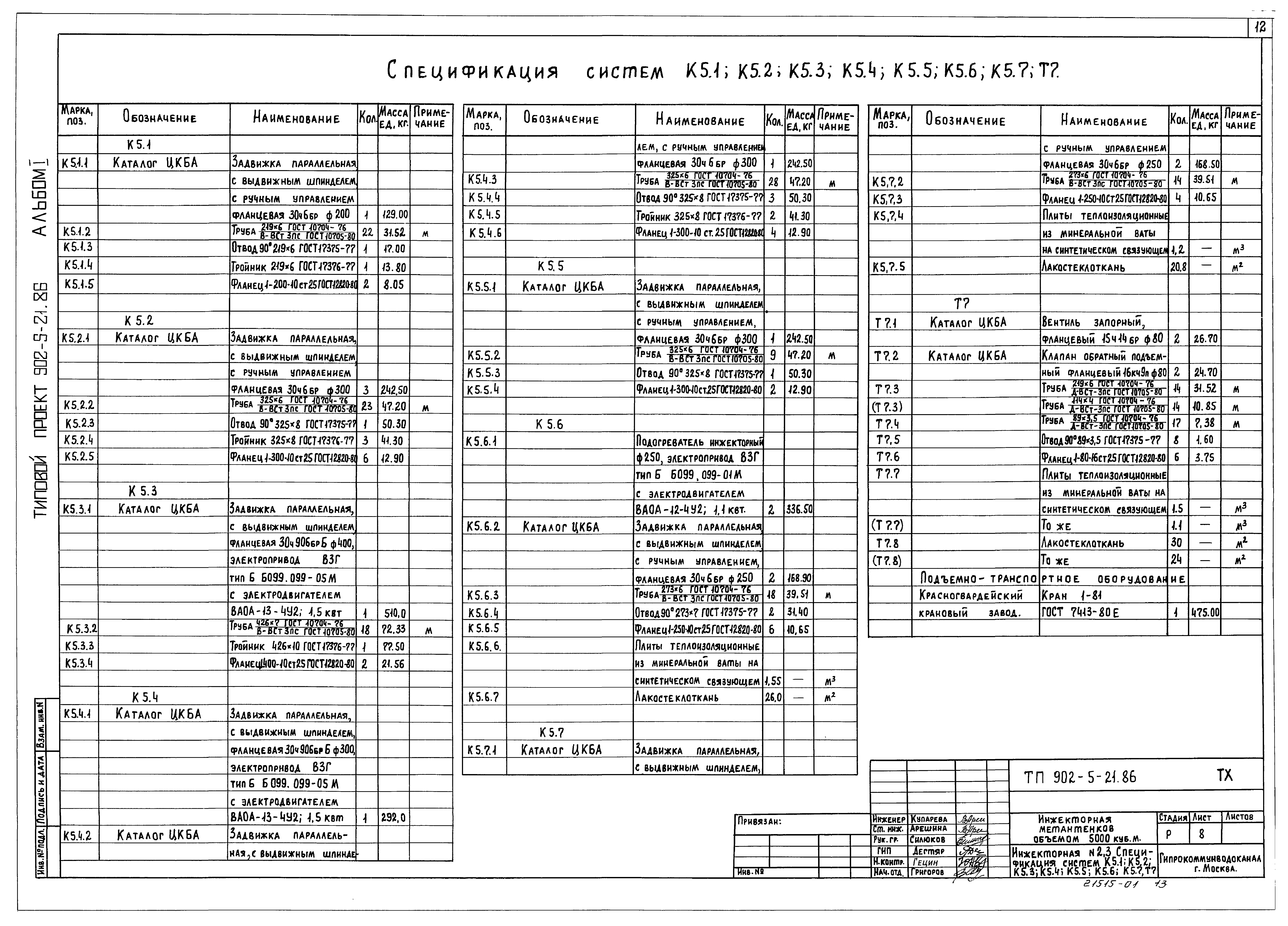 Типовой проект 902-5-21.86
