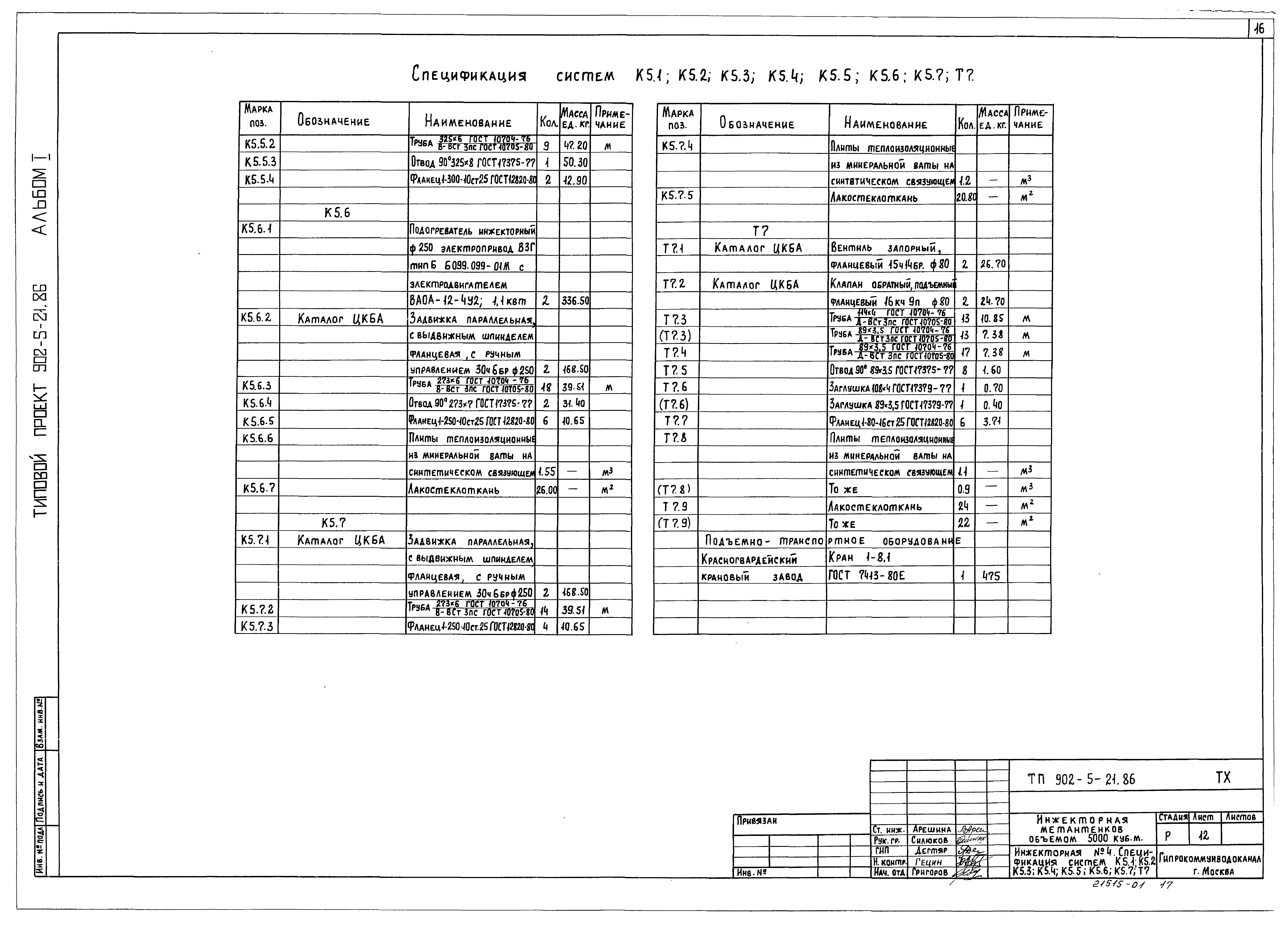 Типовой проект 902-5-21.86