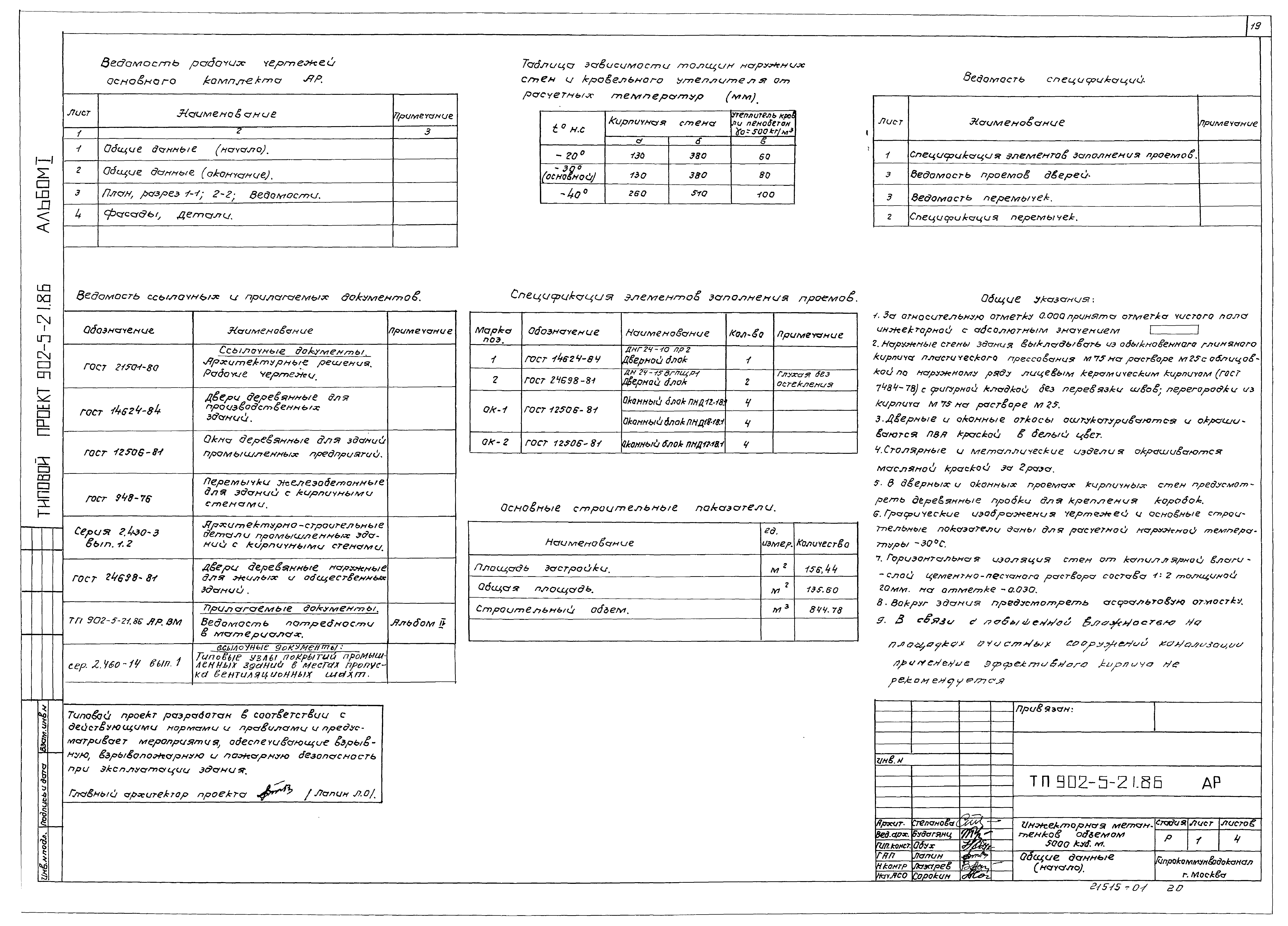 Типовой проект 902-5-21.86