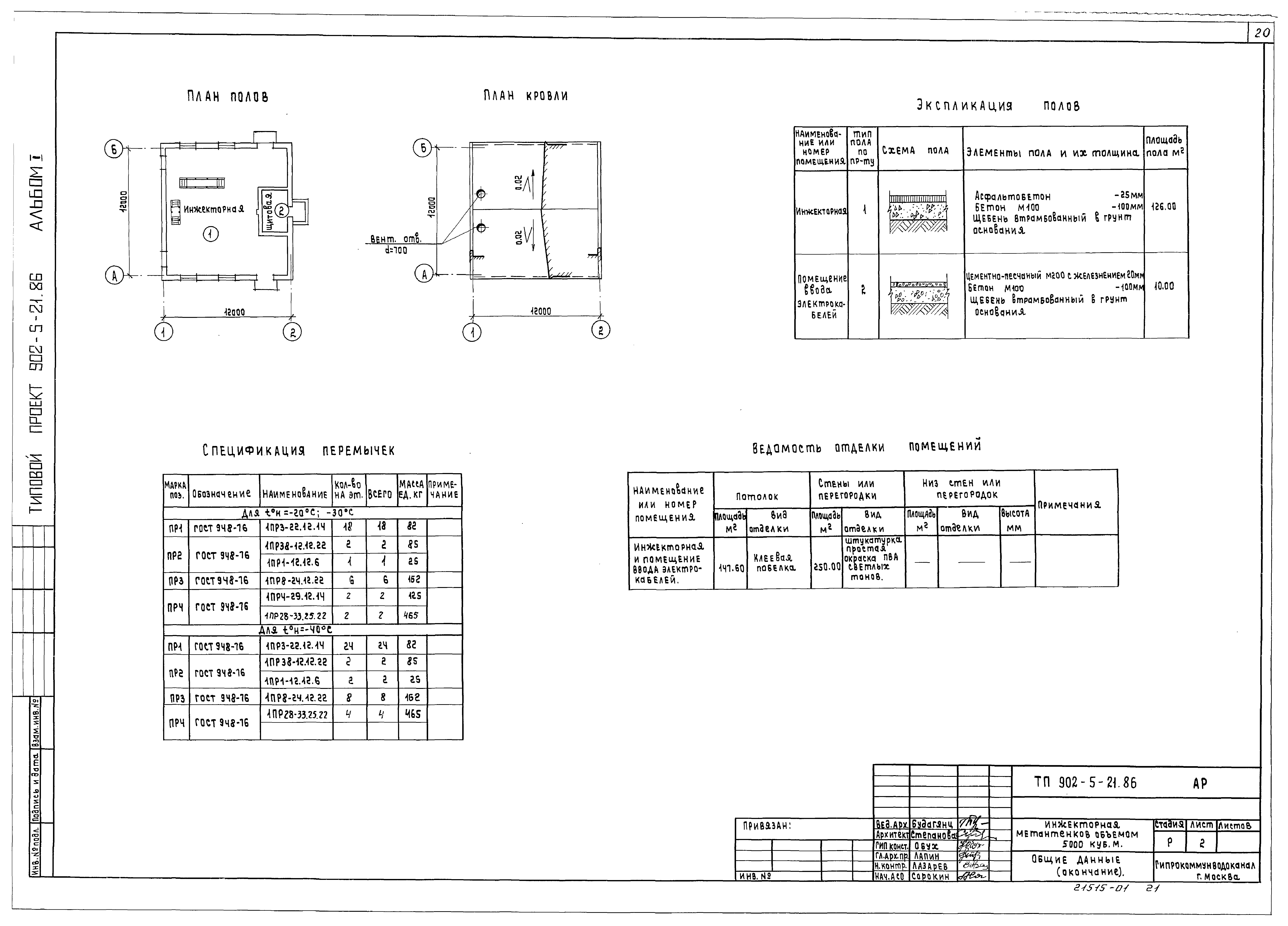 Типовой проект 902-5-21.86