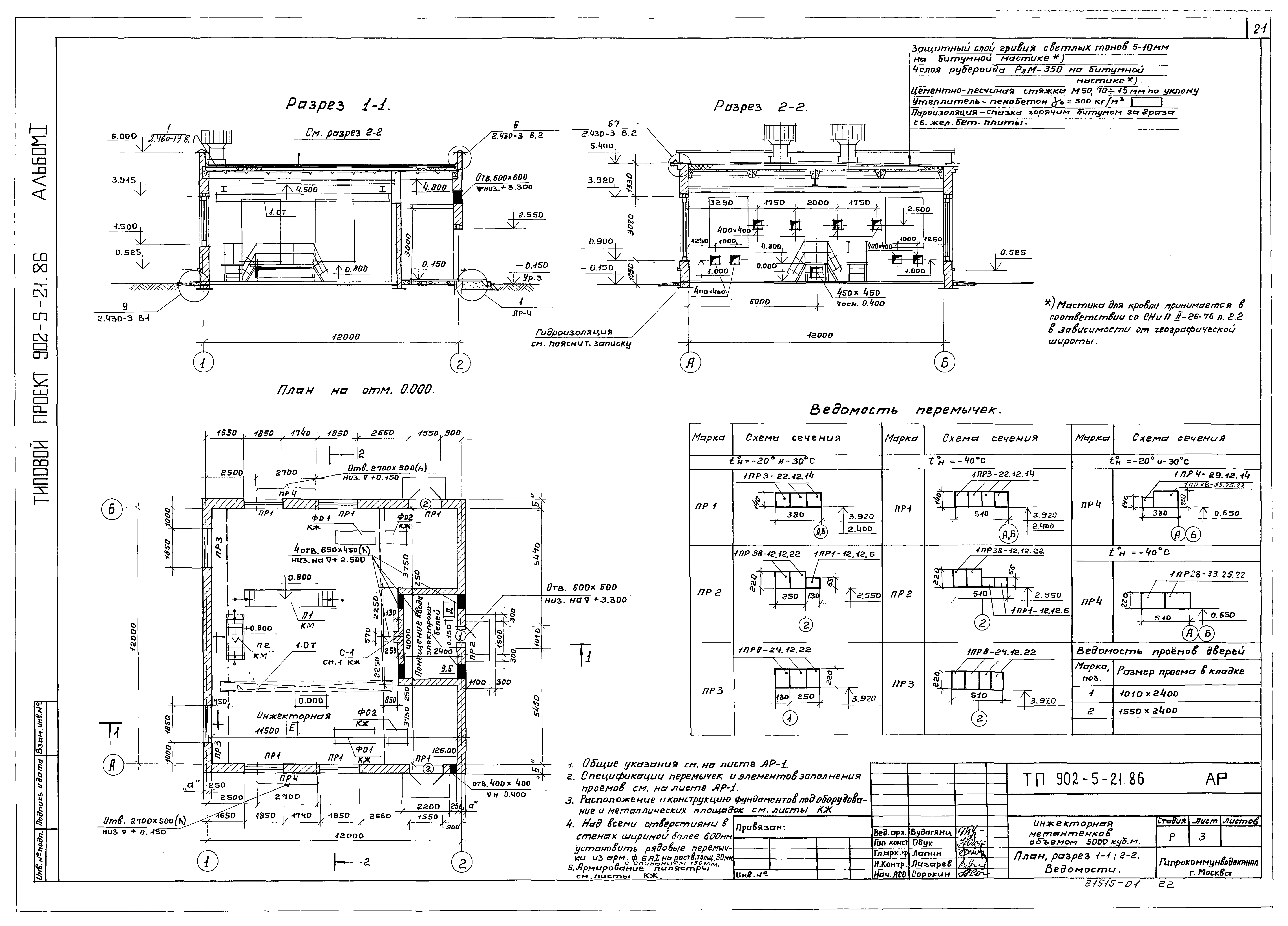 Типовой проект 902-5-21.86