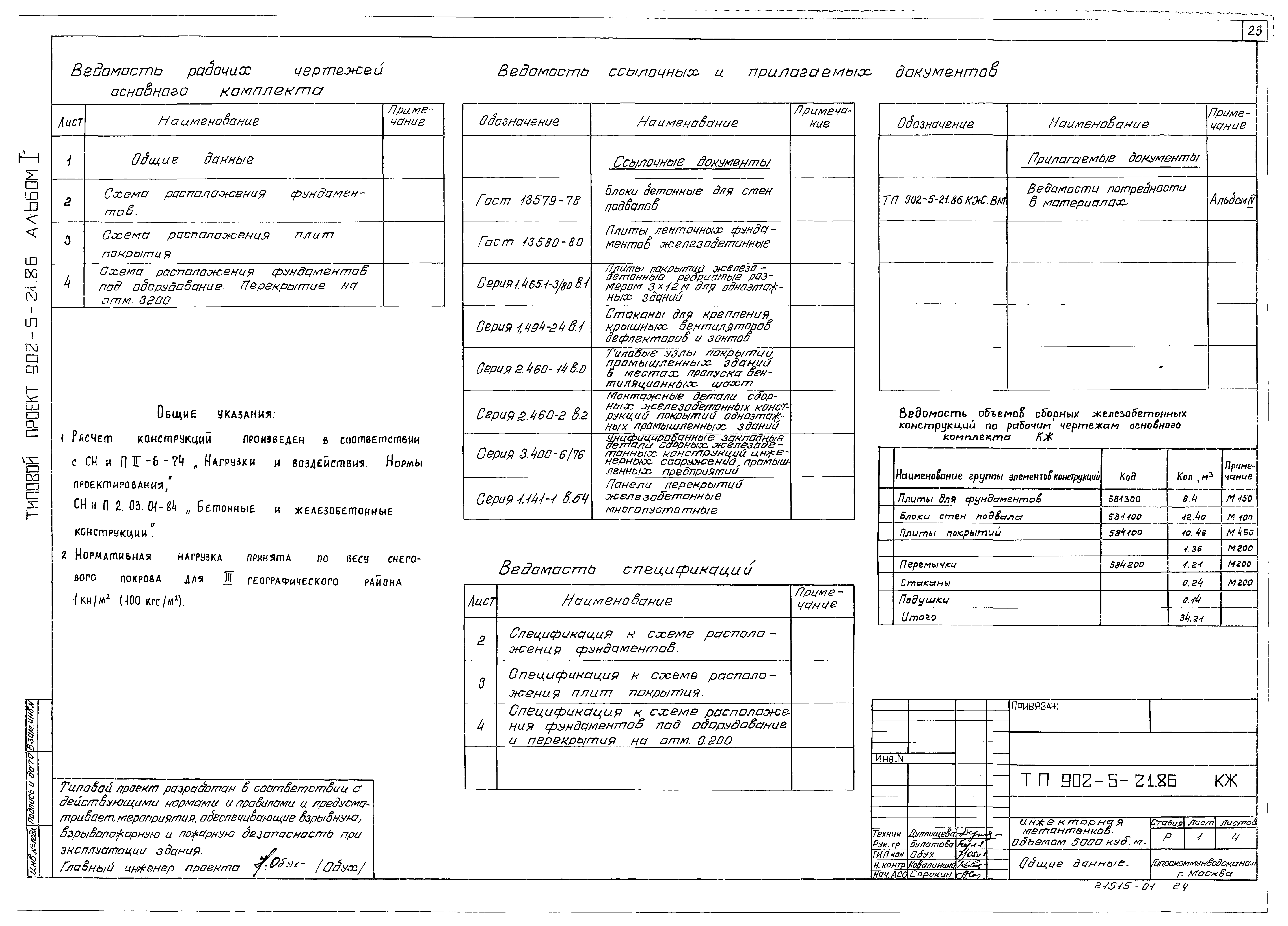 Типовой проект 902-5-21.86