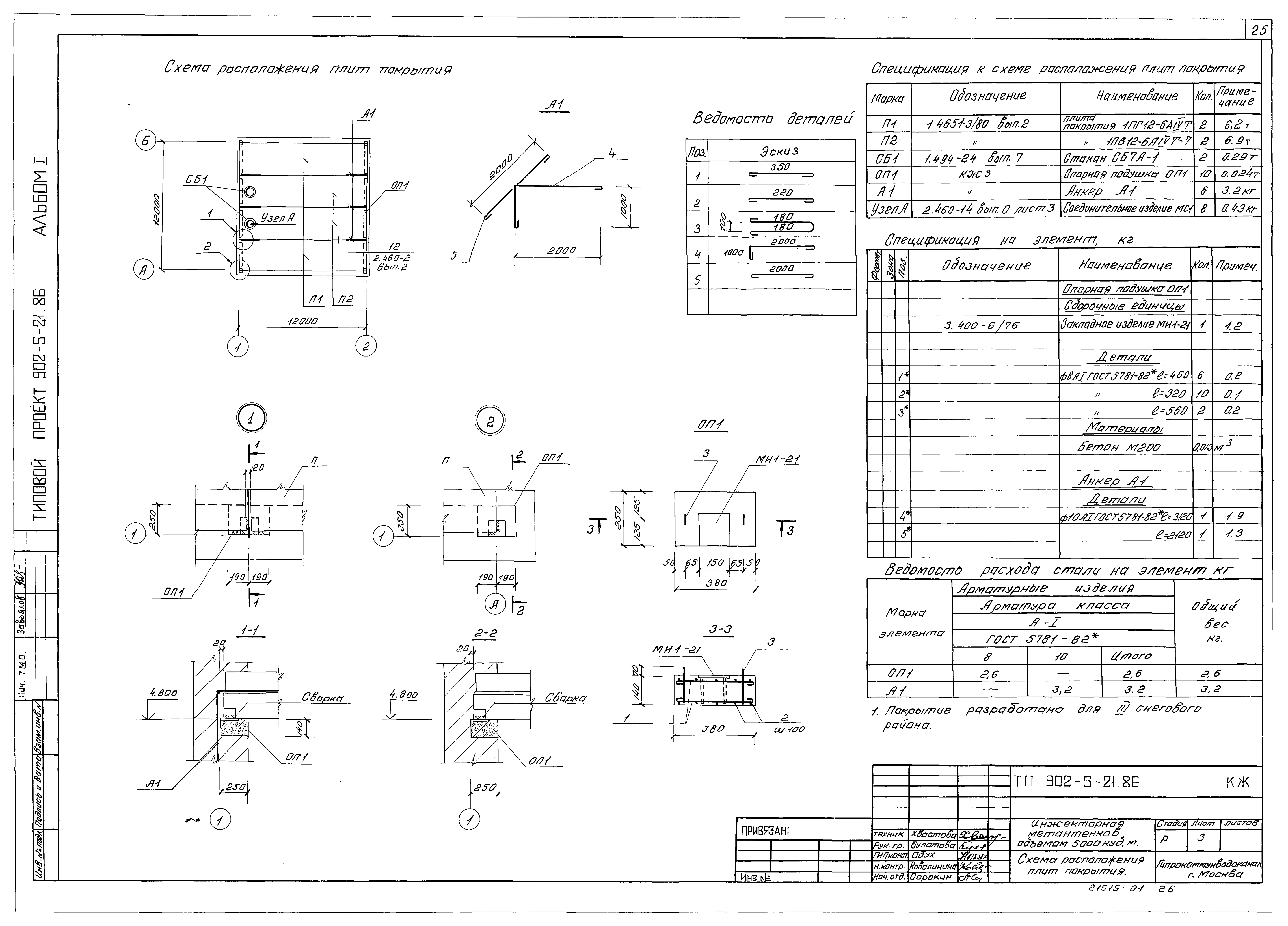 Типовой проект 902-5-21.86