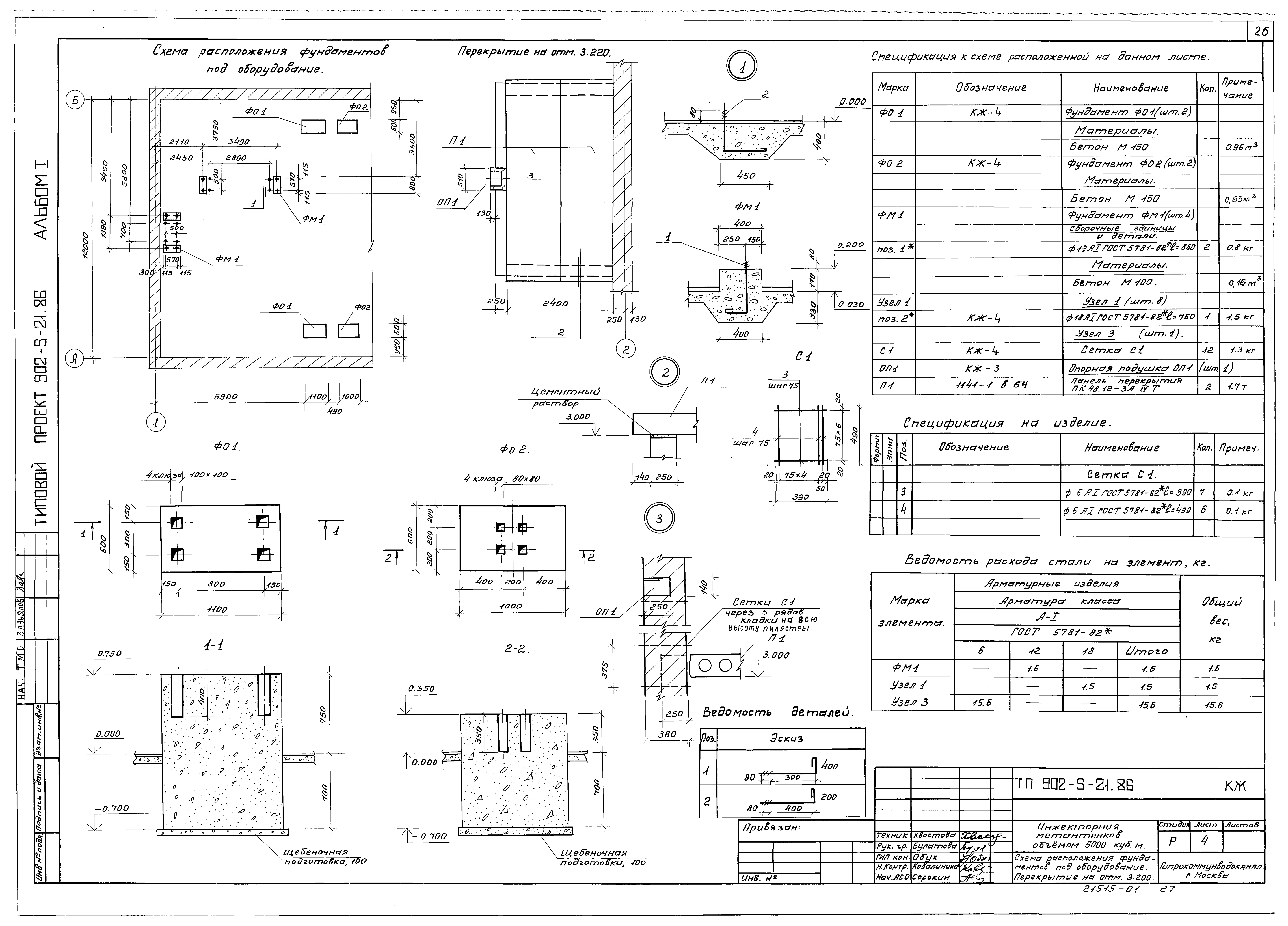 Типовой проект 902-5-21.86