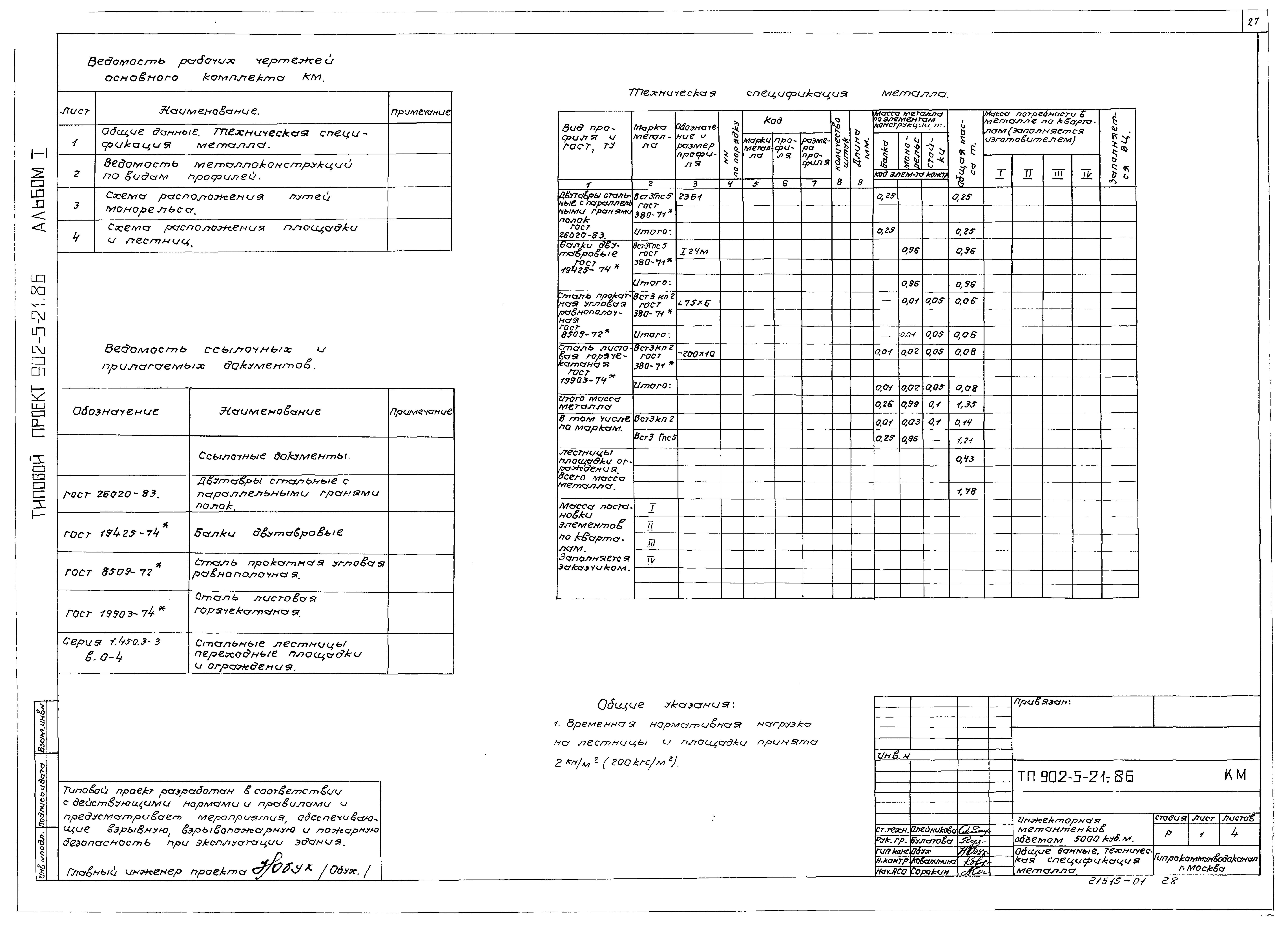 Типовой проект 902-5-21.86