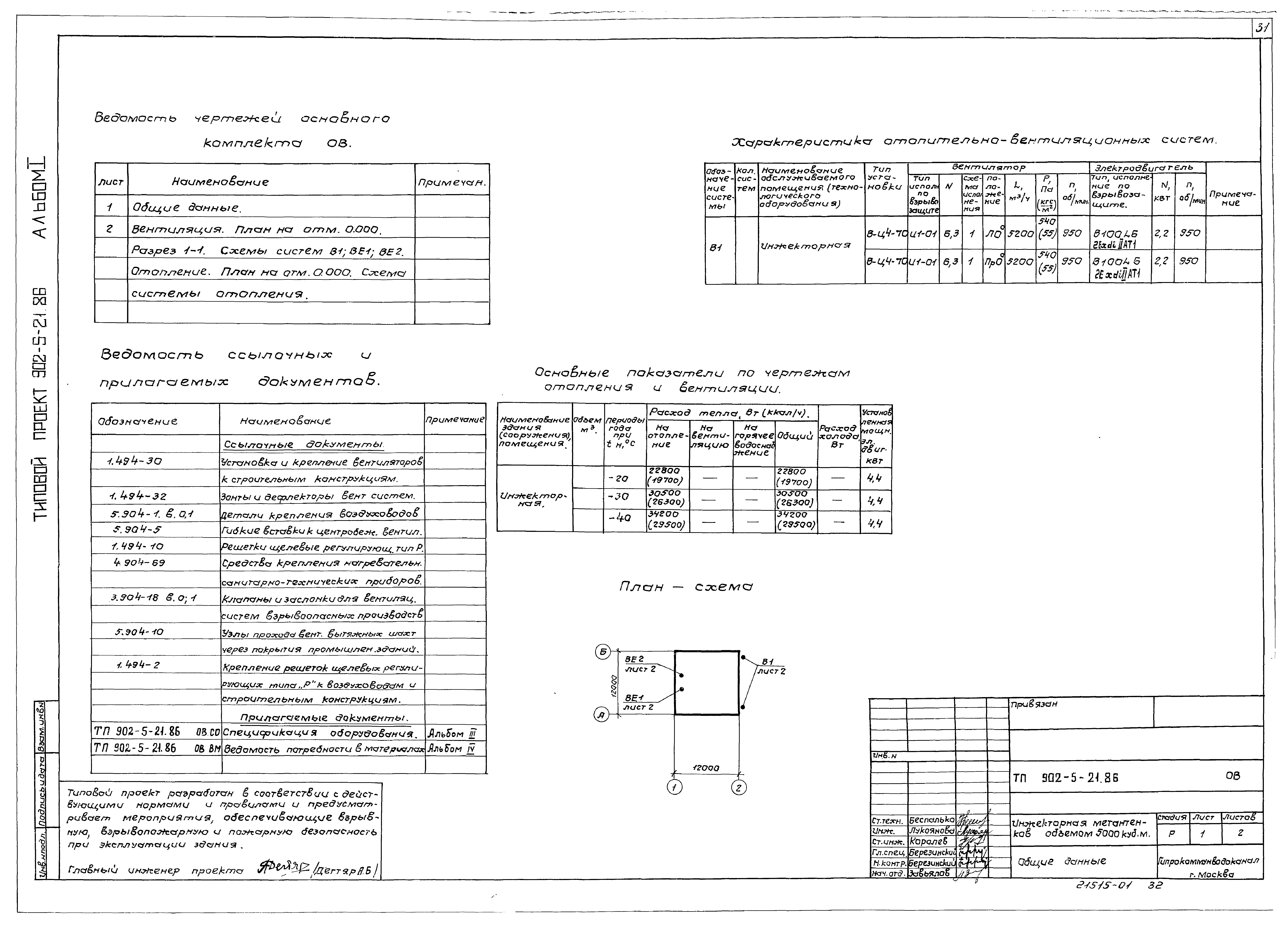 Типовой проект 902-5-21.86