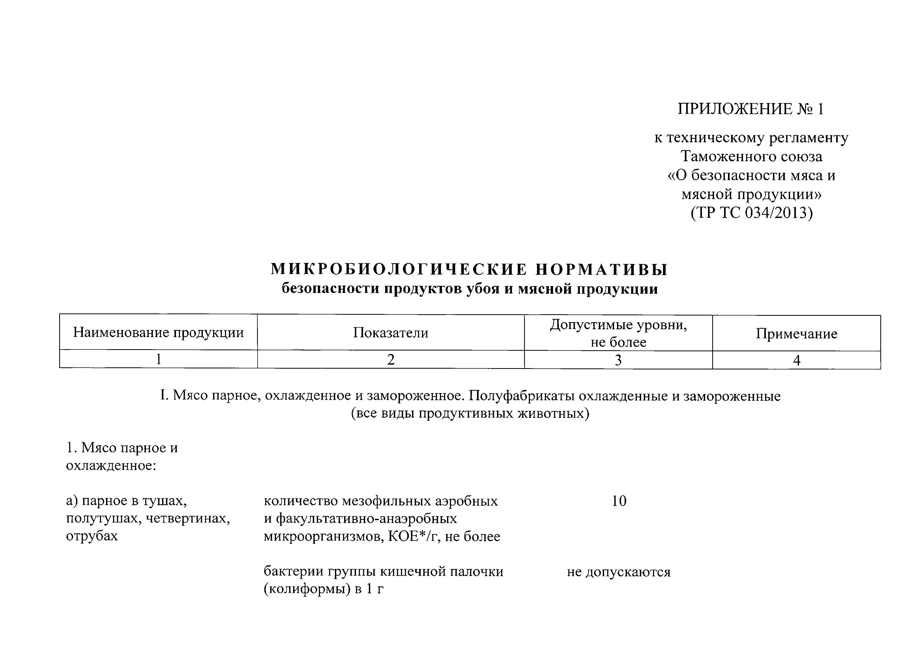 Тр тс 034 изменения. 1. Тр ТС 034/2013 «О безопасности мяса и мясной продукции»,. Приложение к регламенту. Технический регламент. Тр ТС мясо.