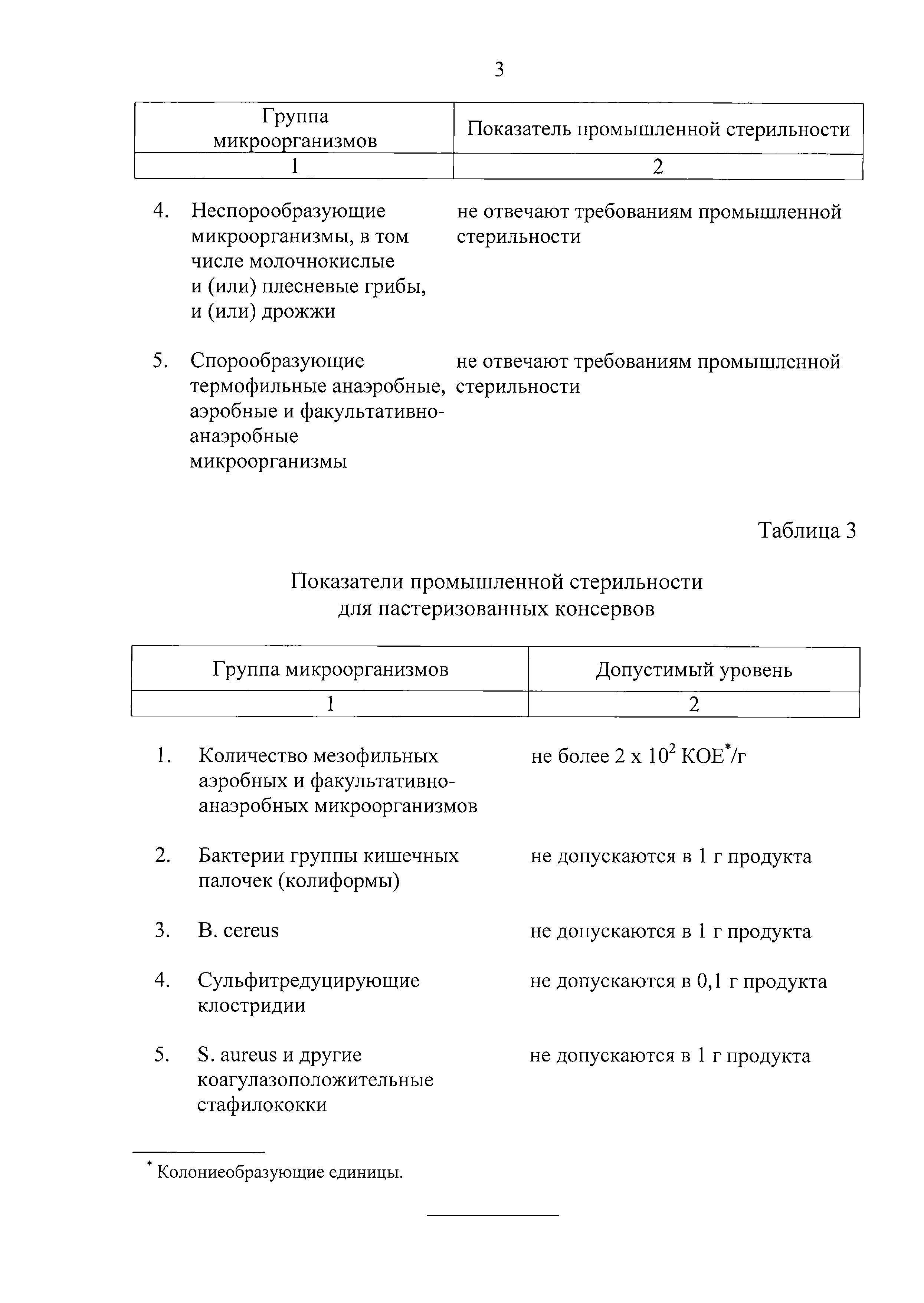 Технический регламент таможенного союза о безопасности мебельной продукции