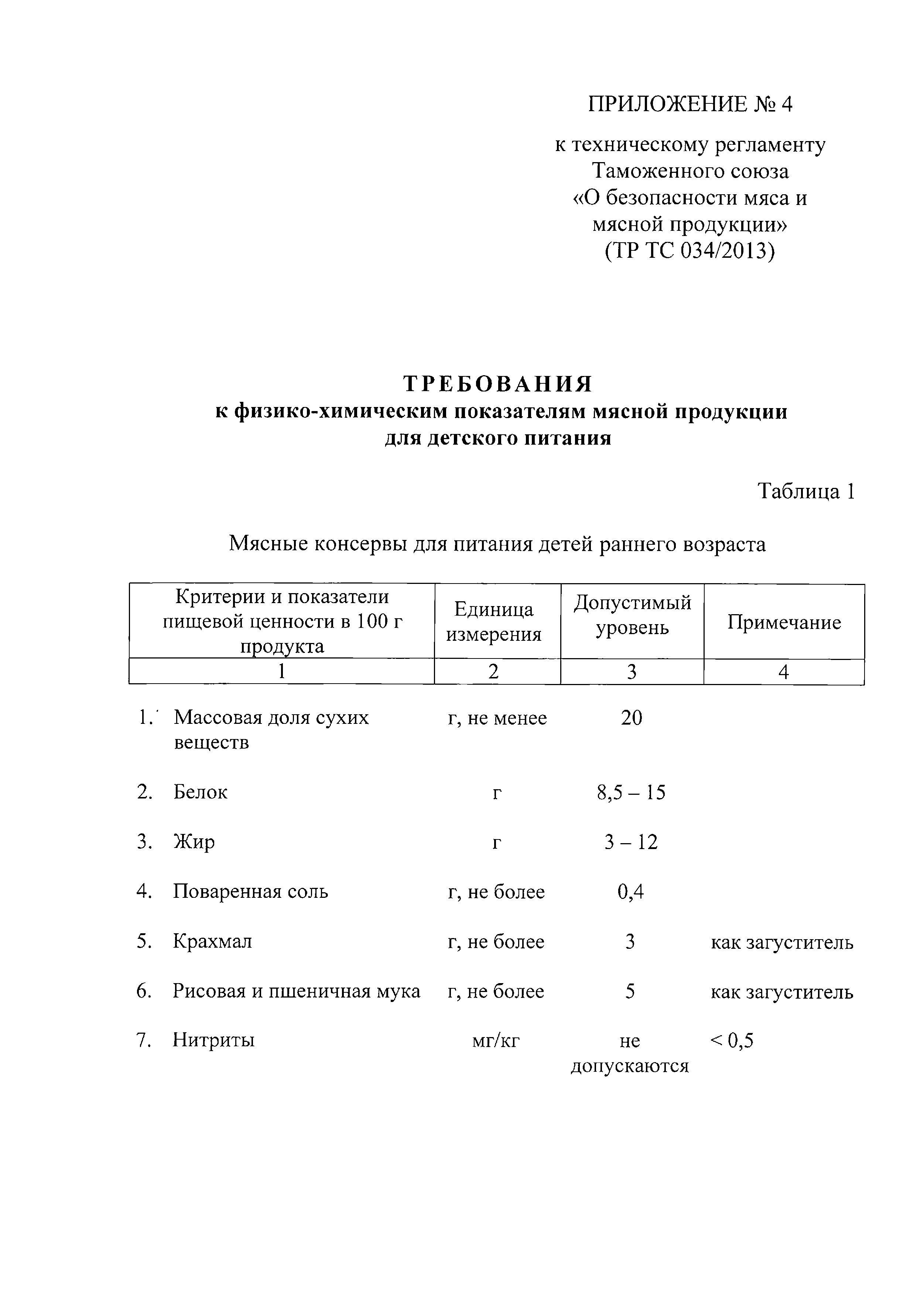 Технический регламент Таможенного союза 034/2013