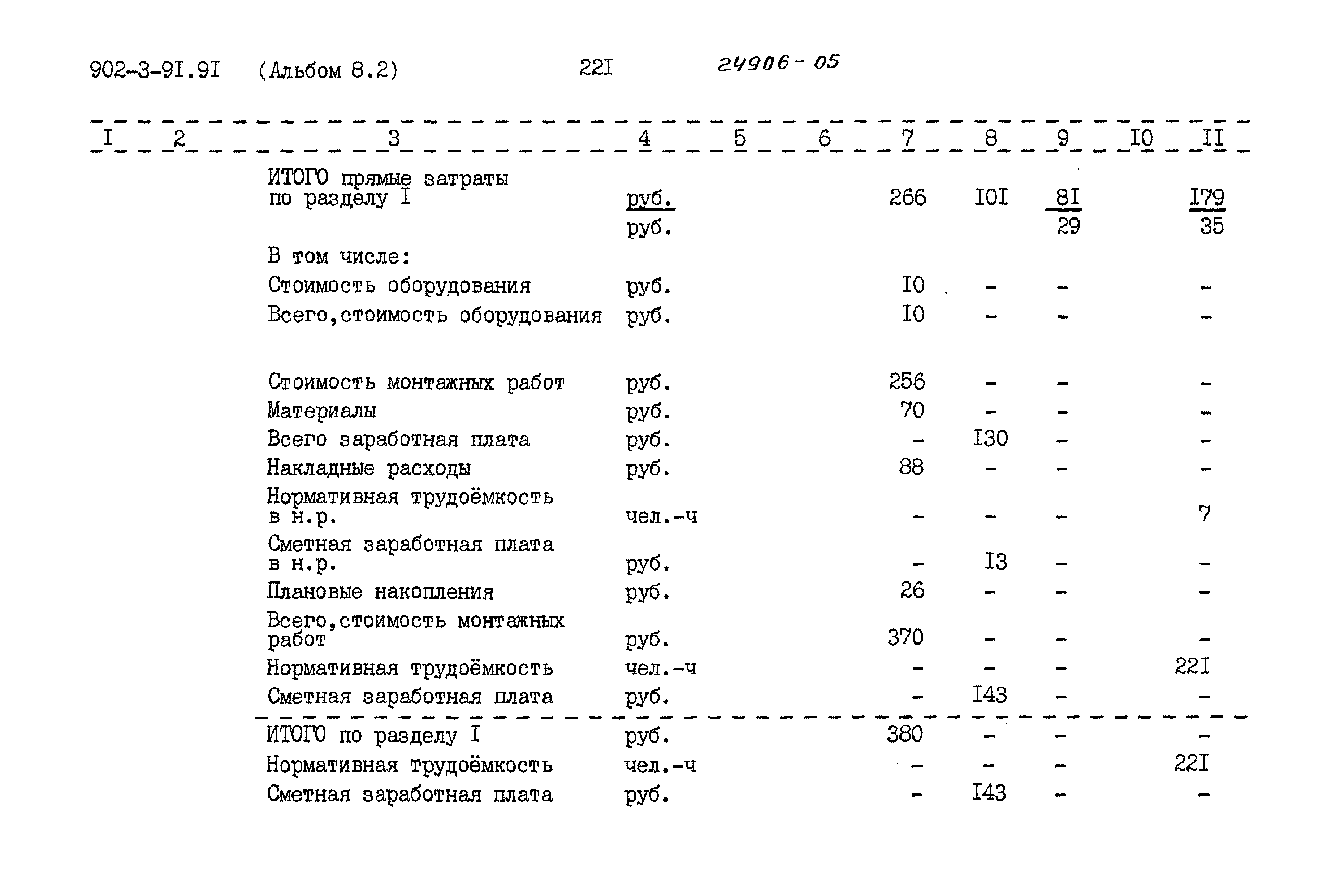 Типовой проект 902-3-91.91
