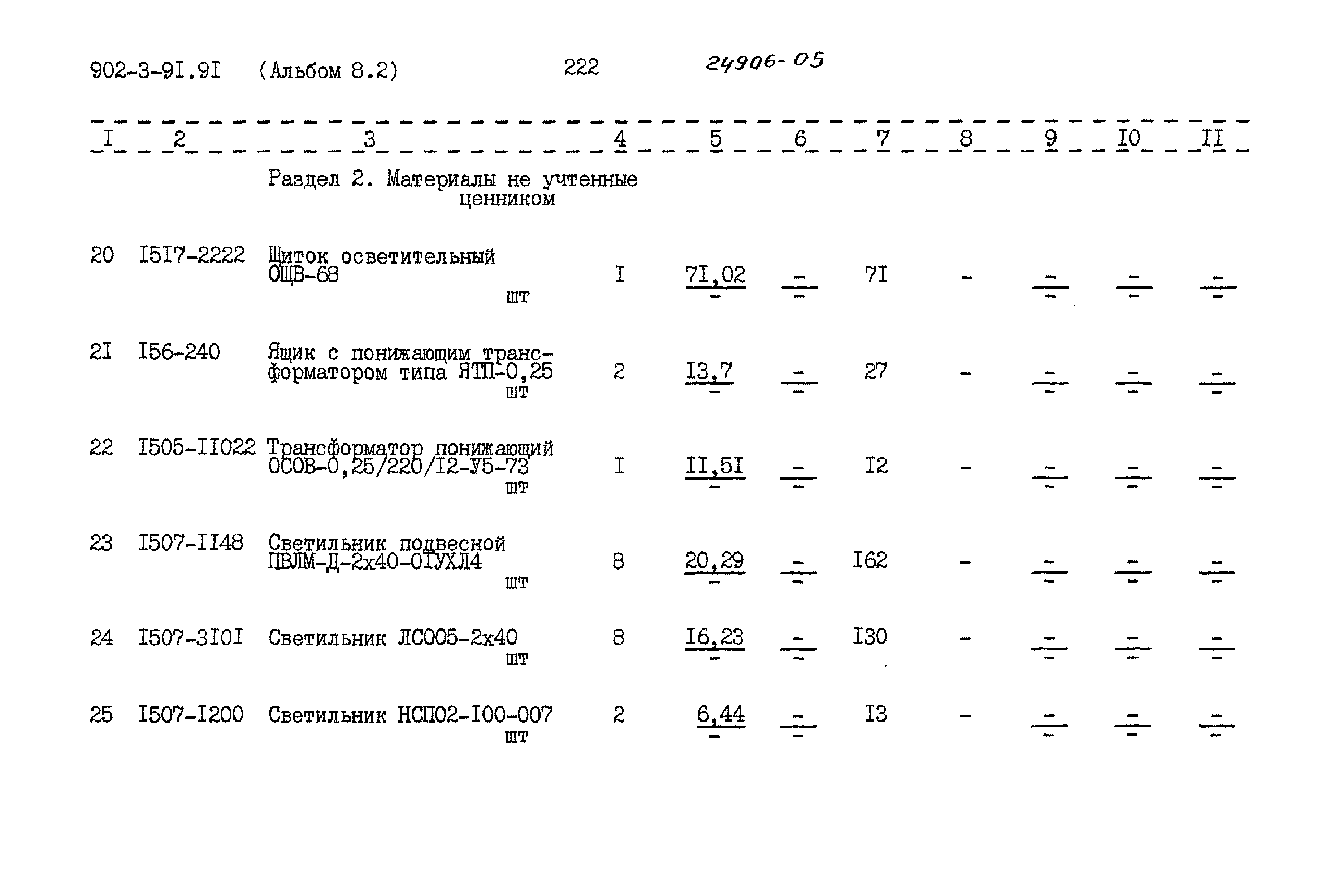 Типовой проект 902-3-91.91