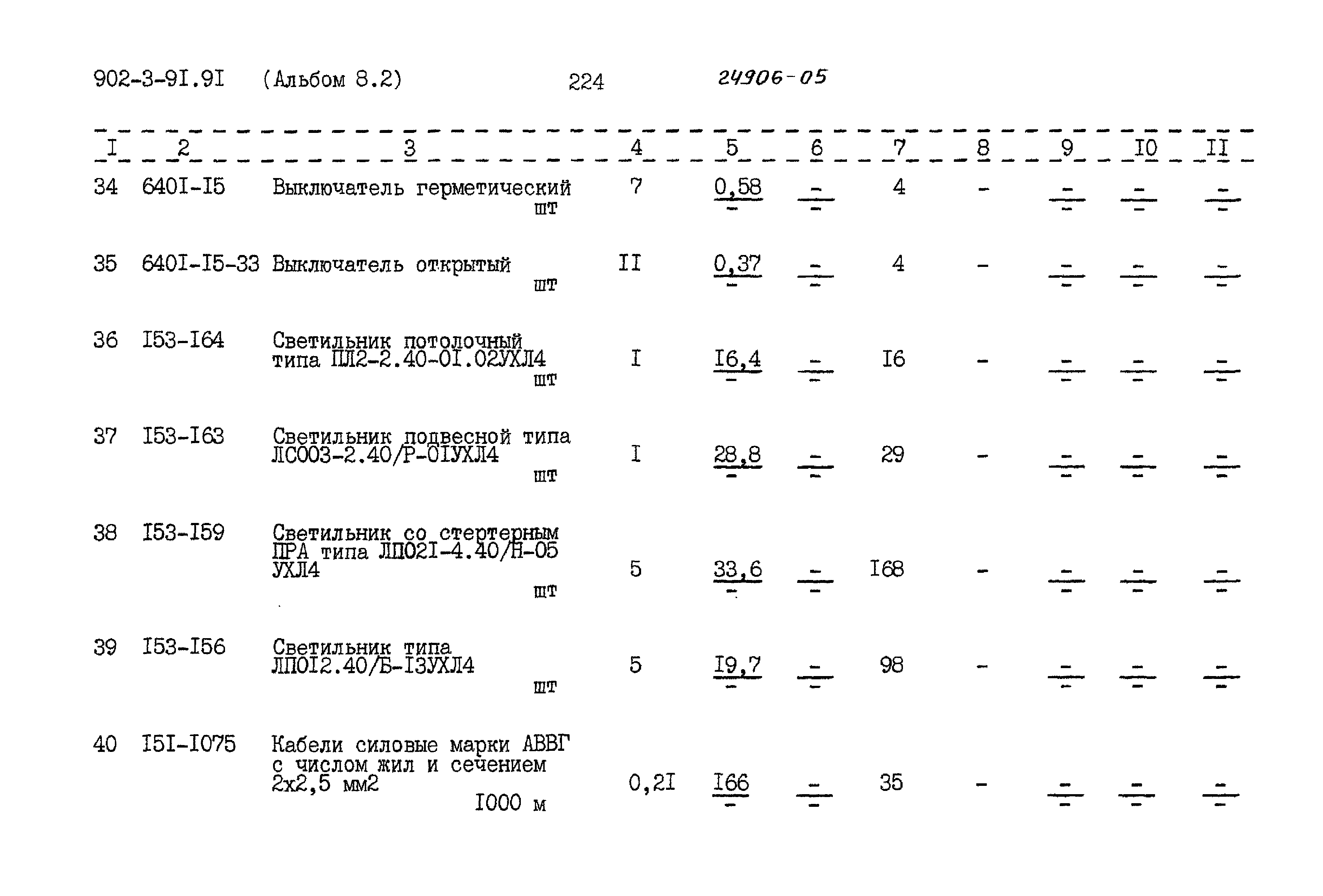 Типовой проект 902-3-91.91