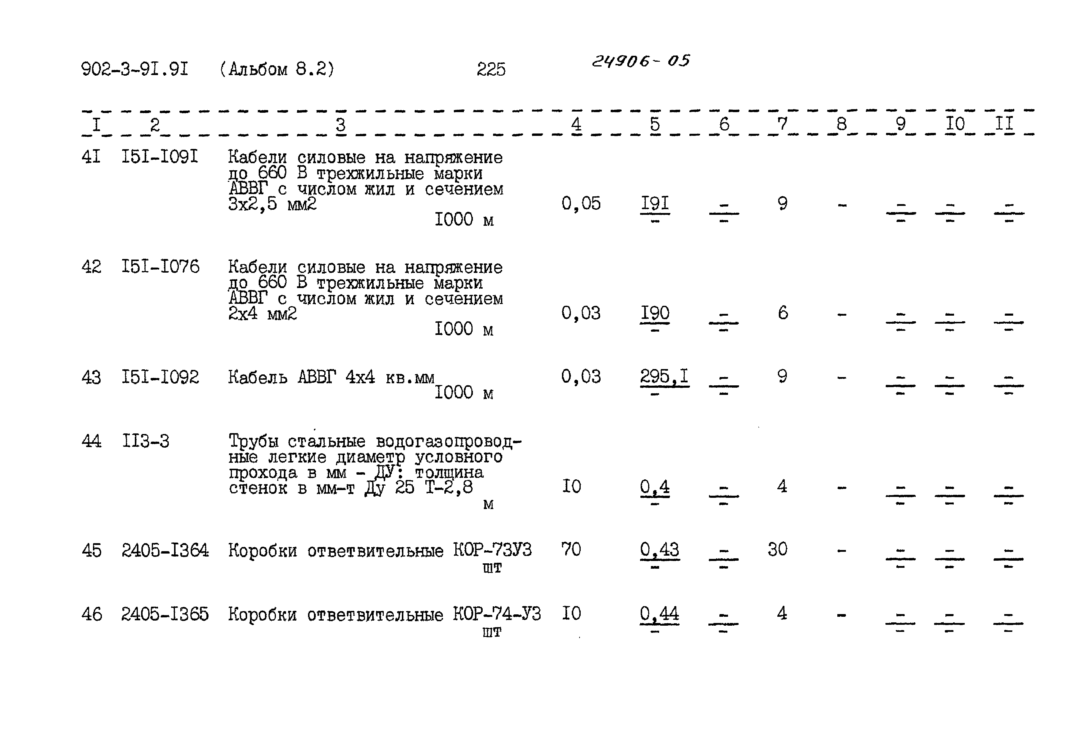 Типовой проект 902-3-91.91