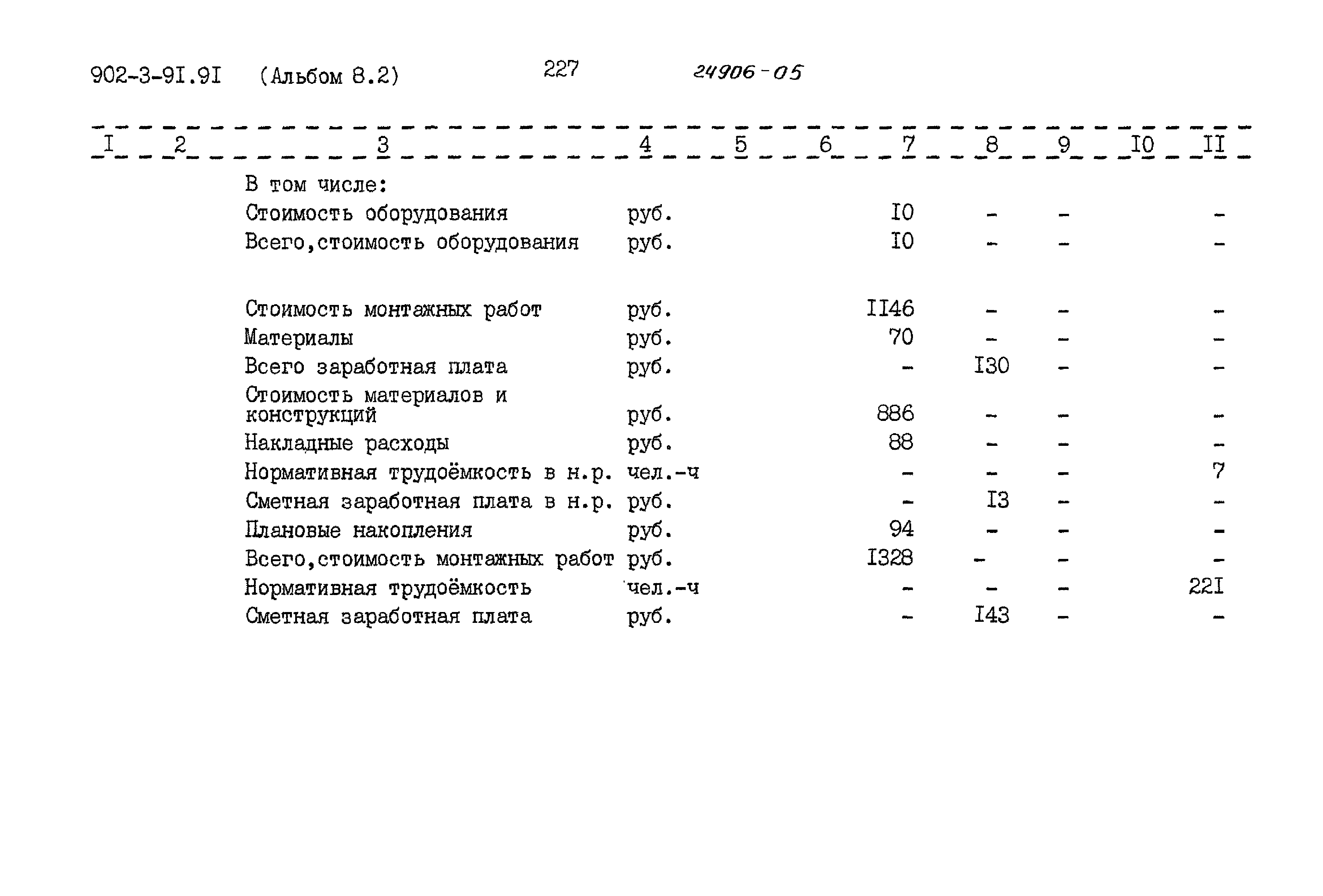 Типовой проект 902-3-91.91