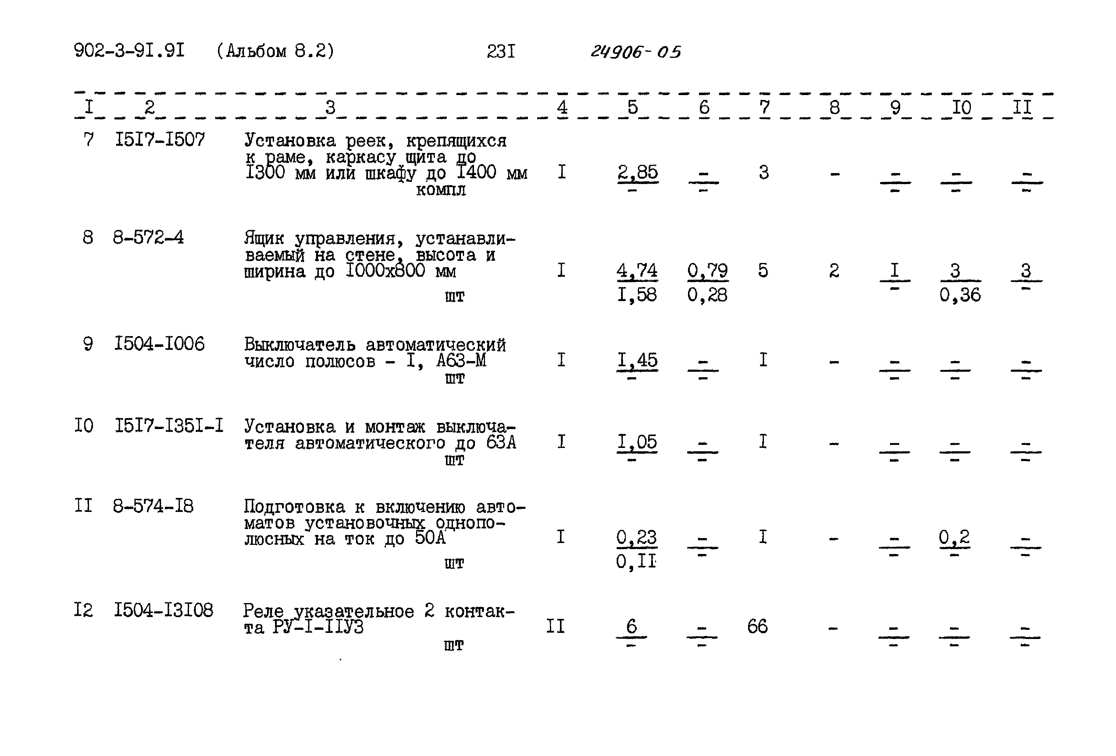 Типовой проект 902-3-91.91