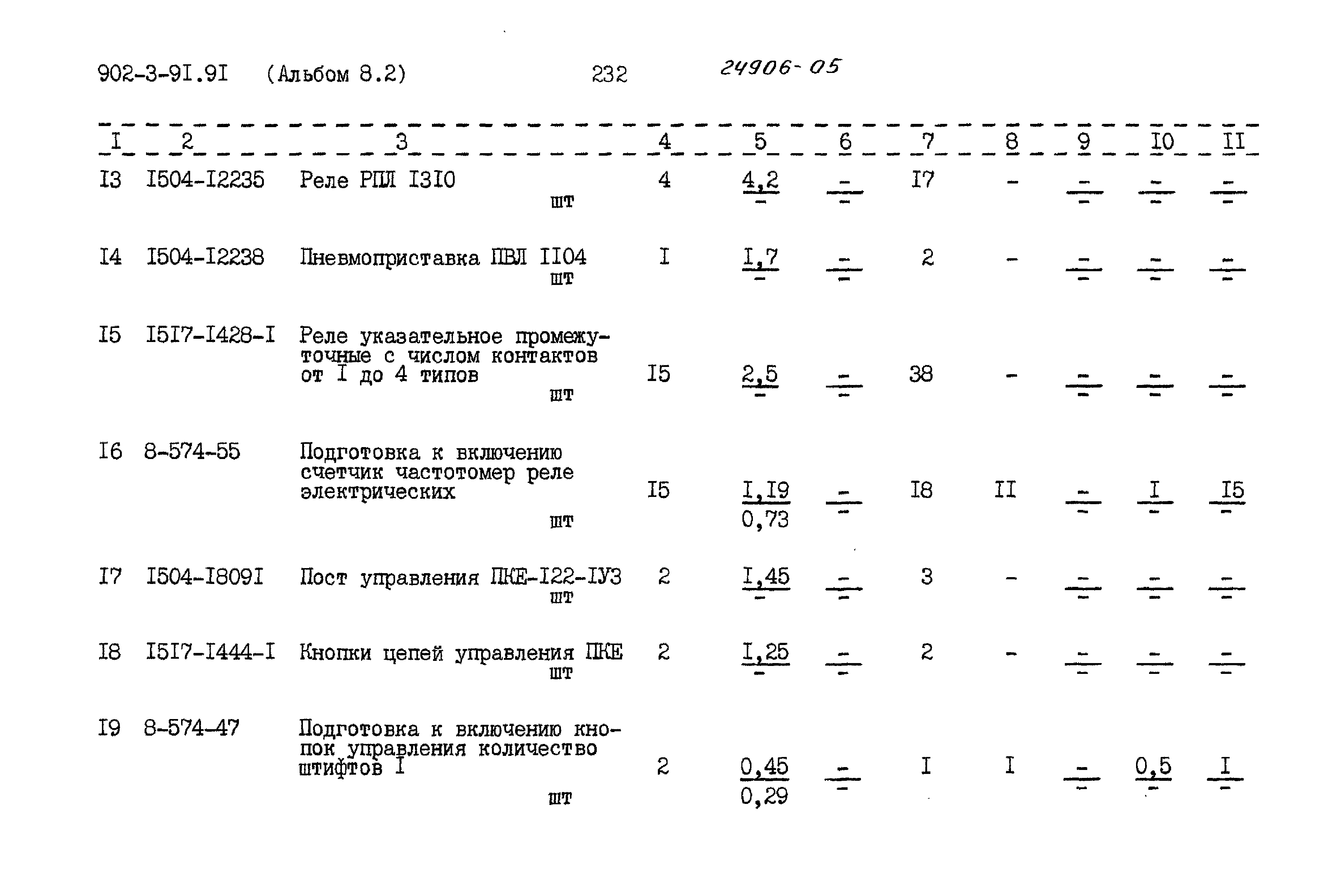 Типовой проект 902-3-91.91